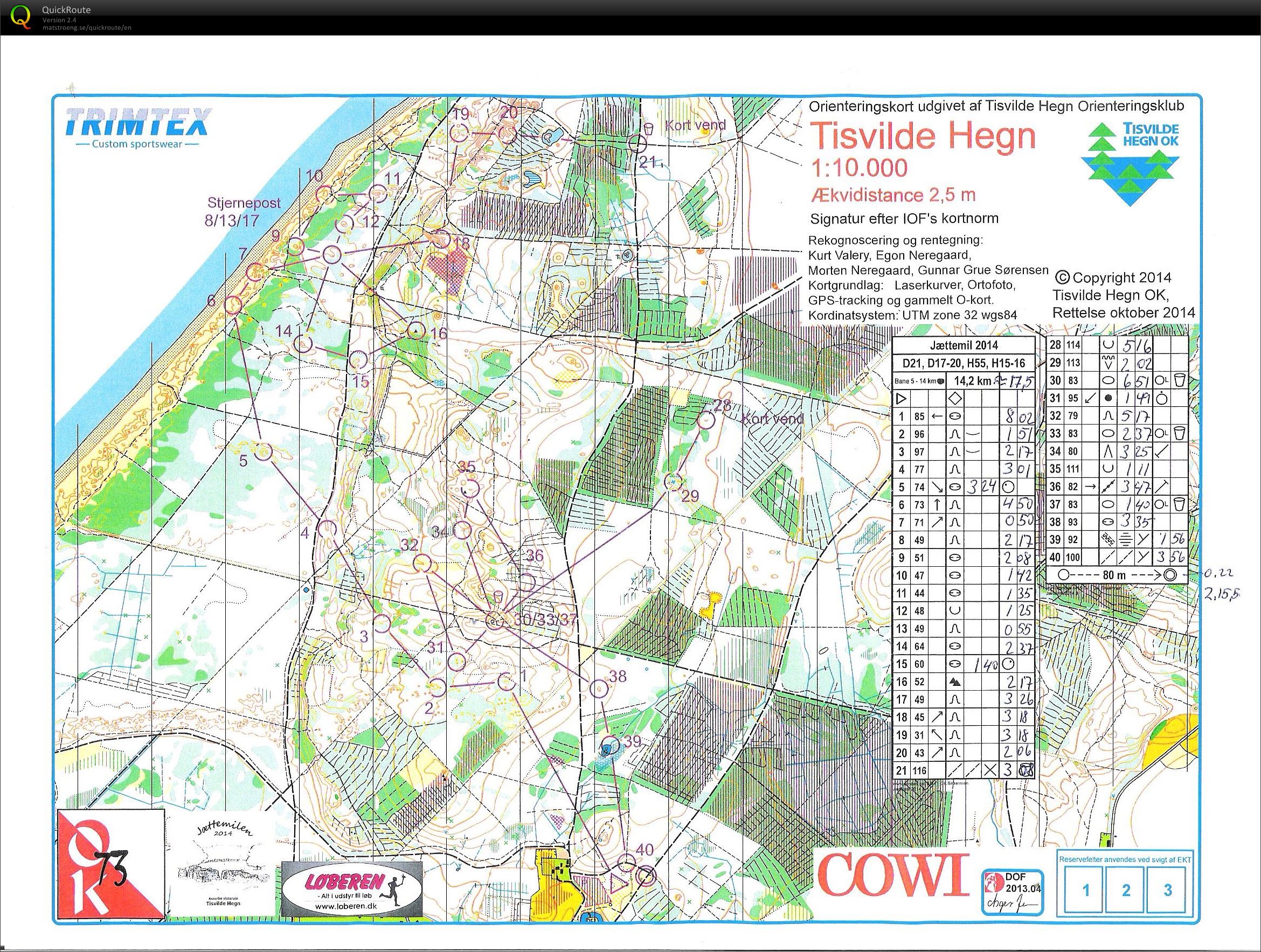 Jættemilen 2014 - etape 3 (2014-11-09)