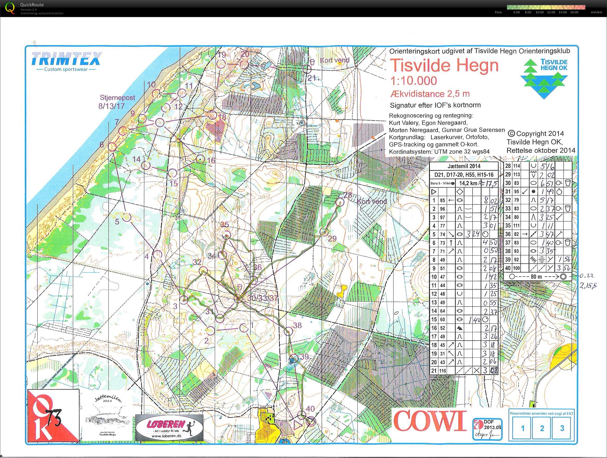 Jættemilen 2014 - etape 3 (2014-11-09)