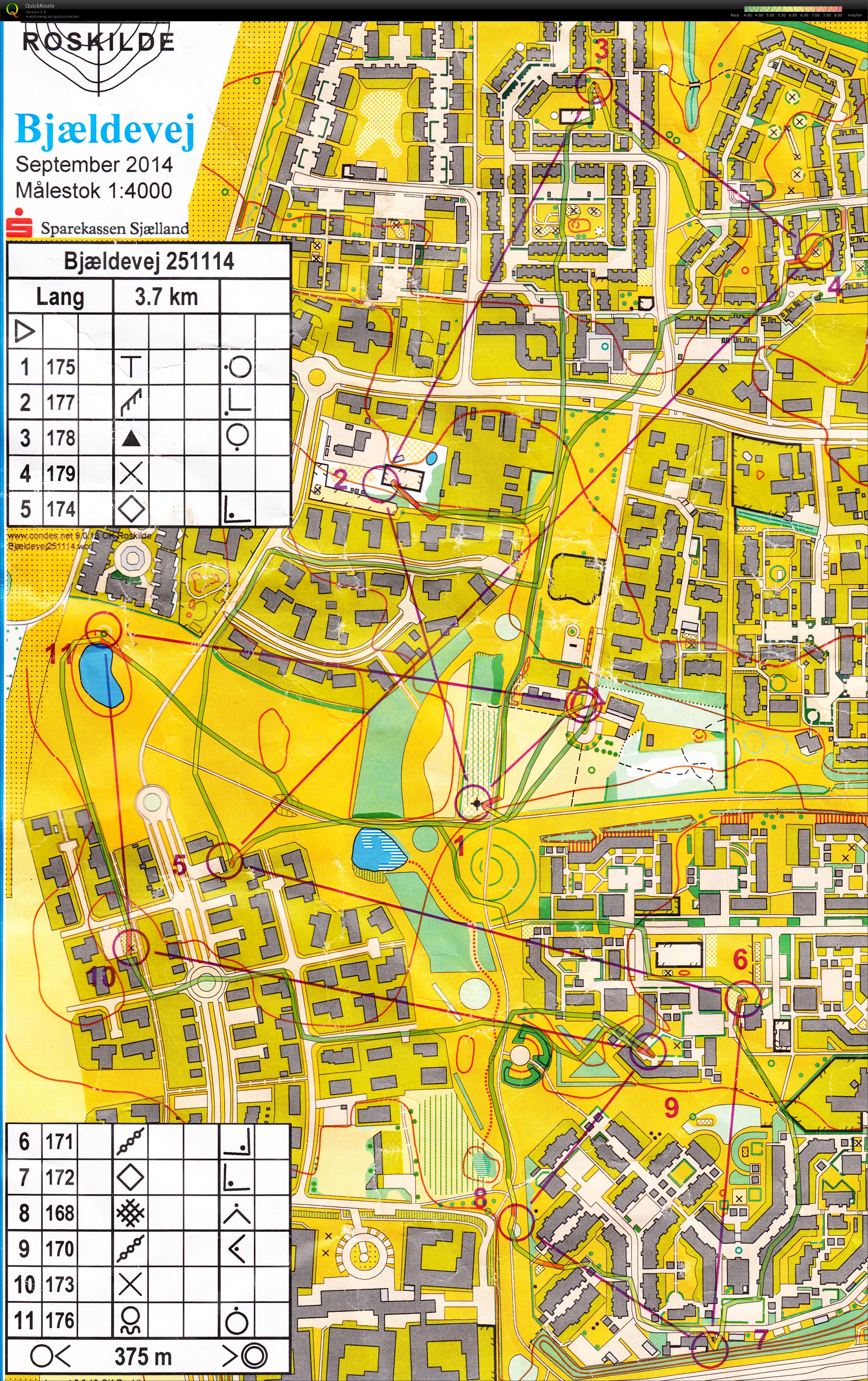 Natsprint (25/11/2014)