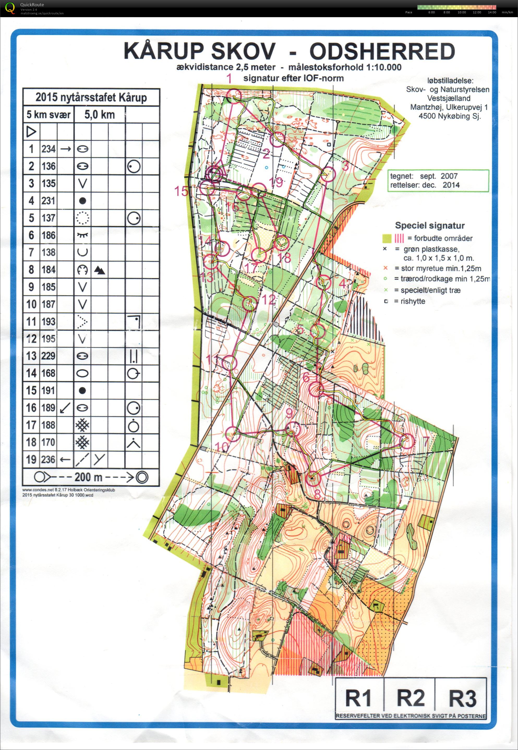 Nytårsstafetten 2015 (04.01.2015)