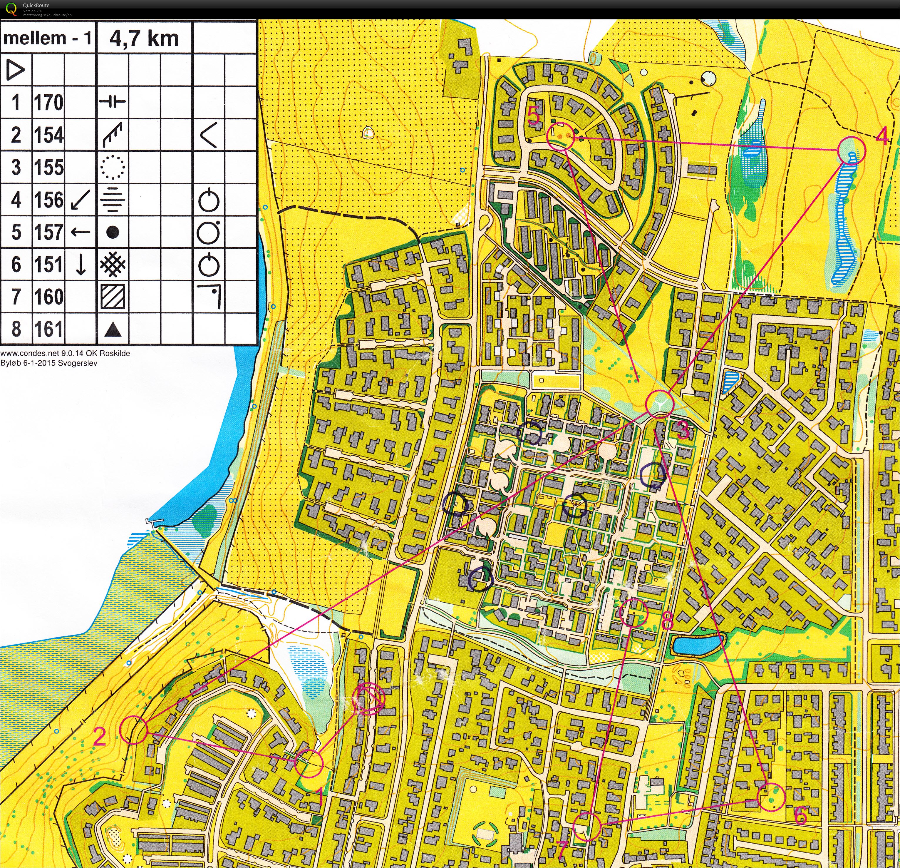 Byløb - Svogerslev (06/01/2015)