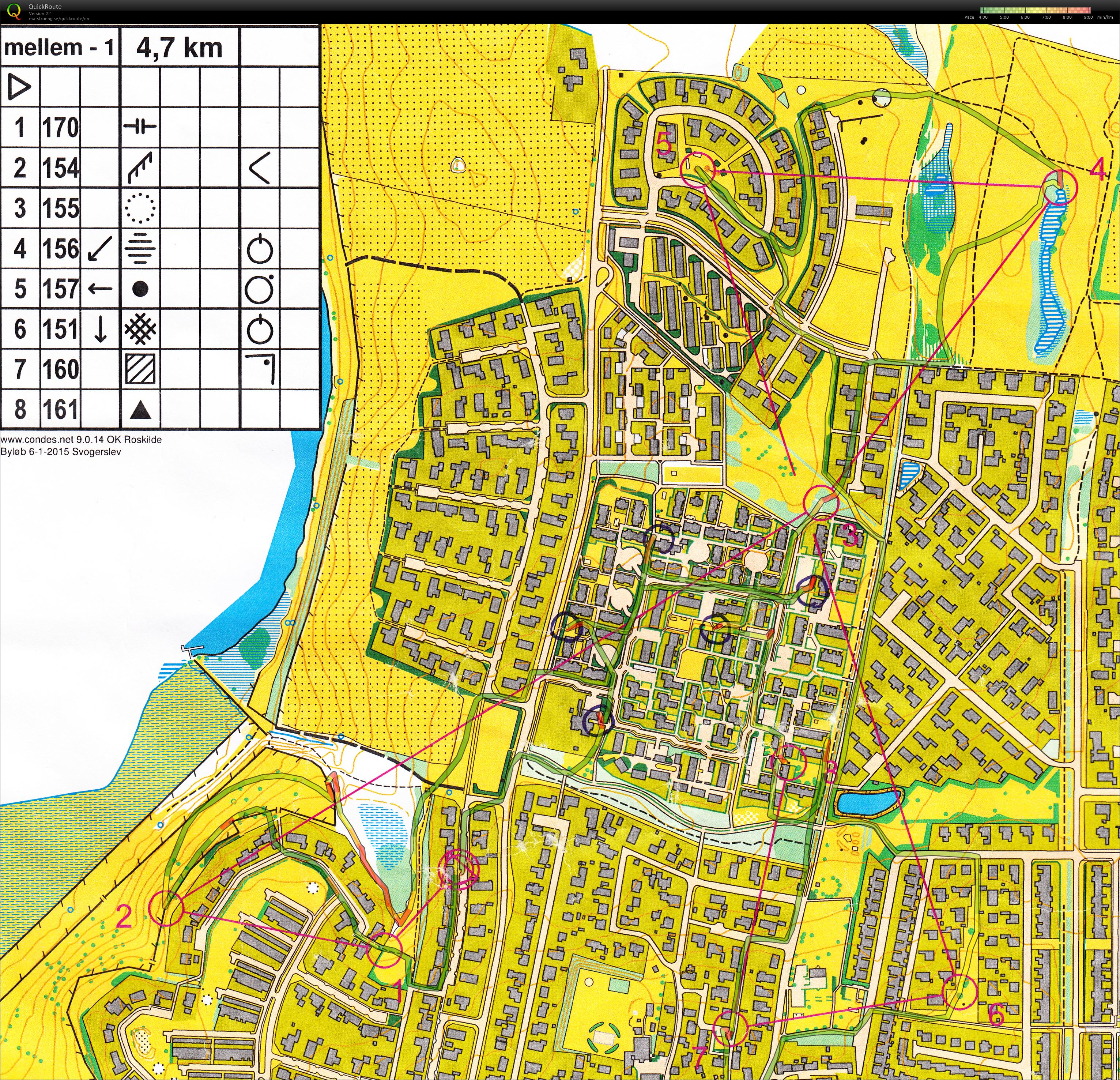 Byløb - Svogerslev (2015-01-06)