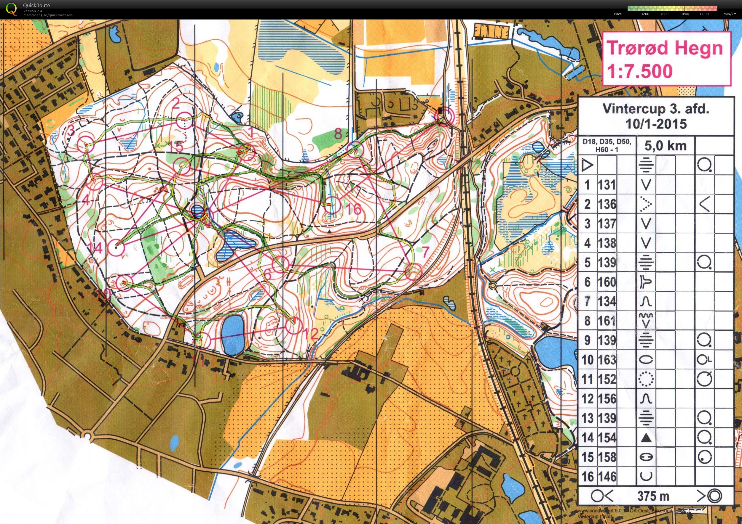 Vintercup 10-01-15 (10-01-2015)