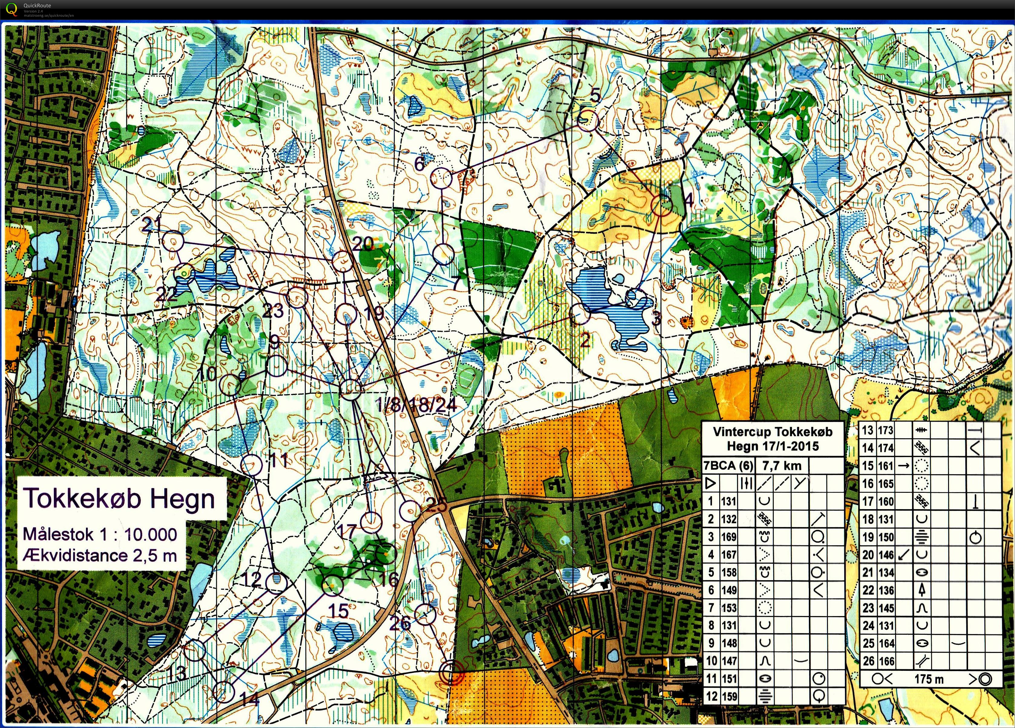 Vintercup Tokkekøb Hegn 17-01-2015 (17-01-2015)