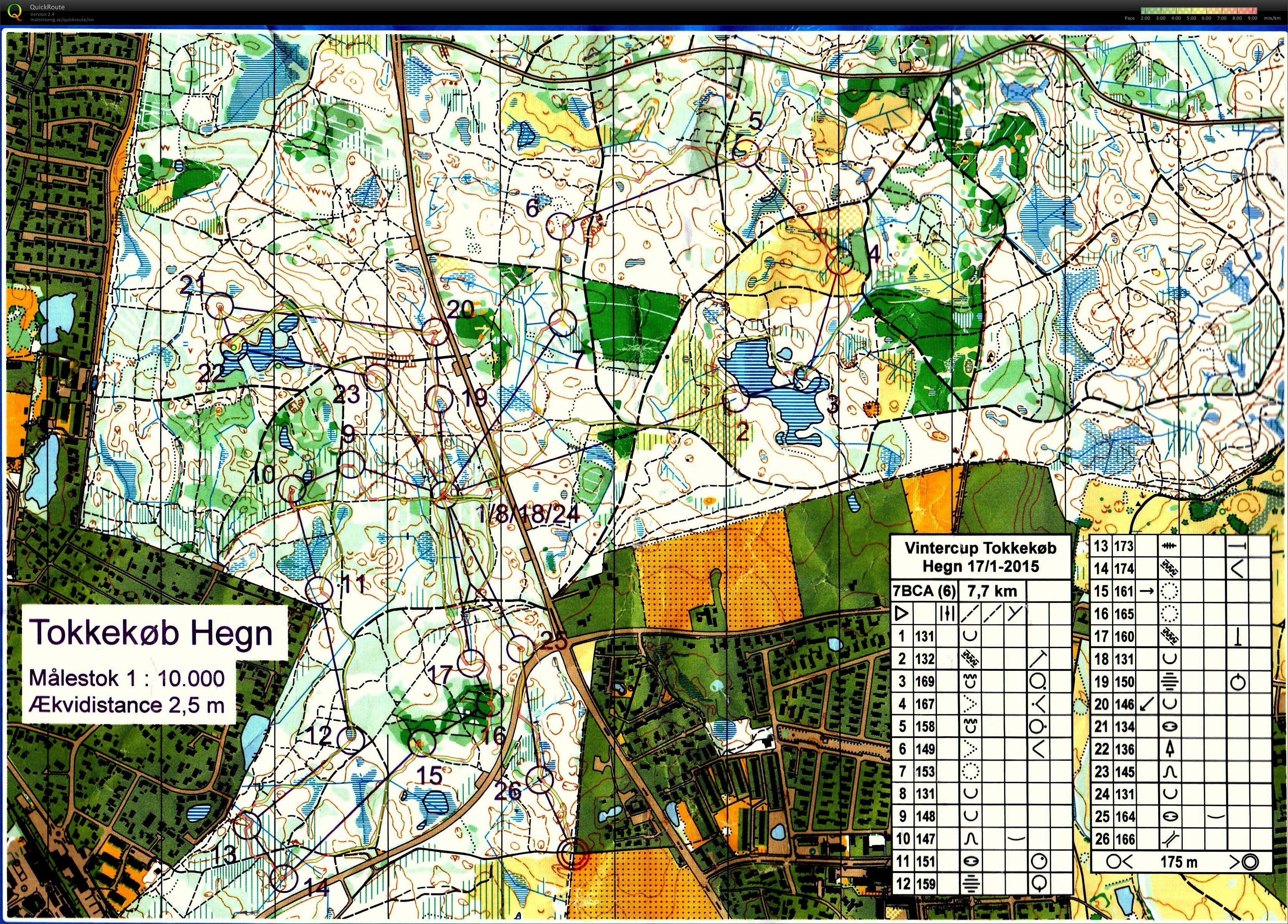 Vintercup Tokkekøb Hegn 17-01-2015 (17-01-2015)