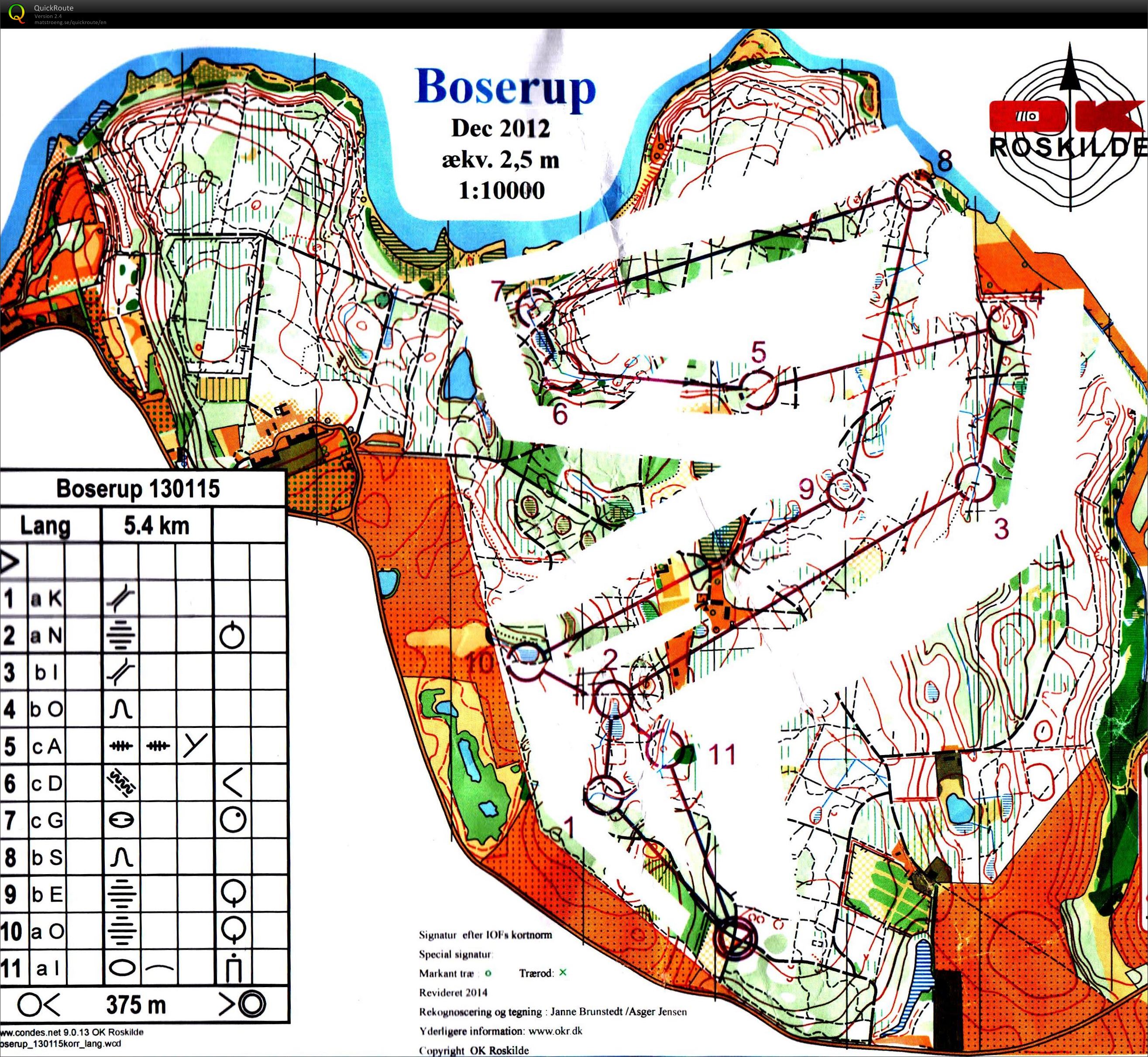 Korridortræning Boserup (13/01/2015)