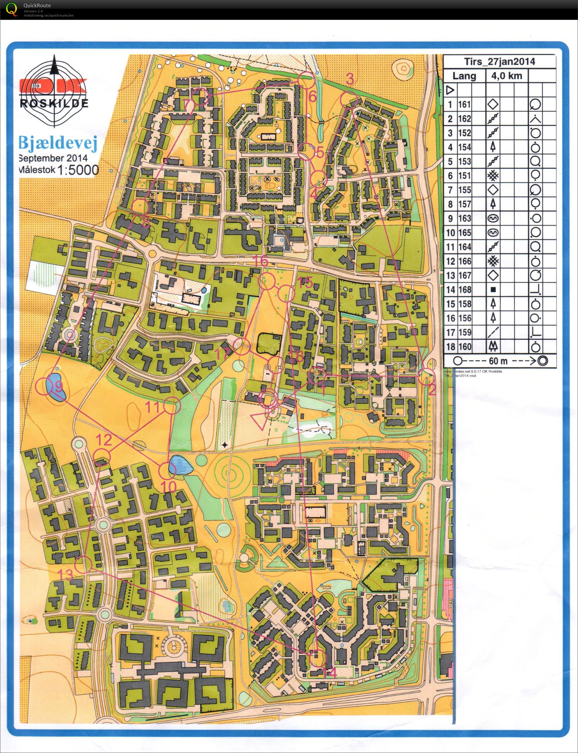 Tirsdagstræning 270115 (2015-01-27)