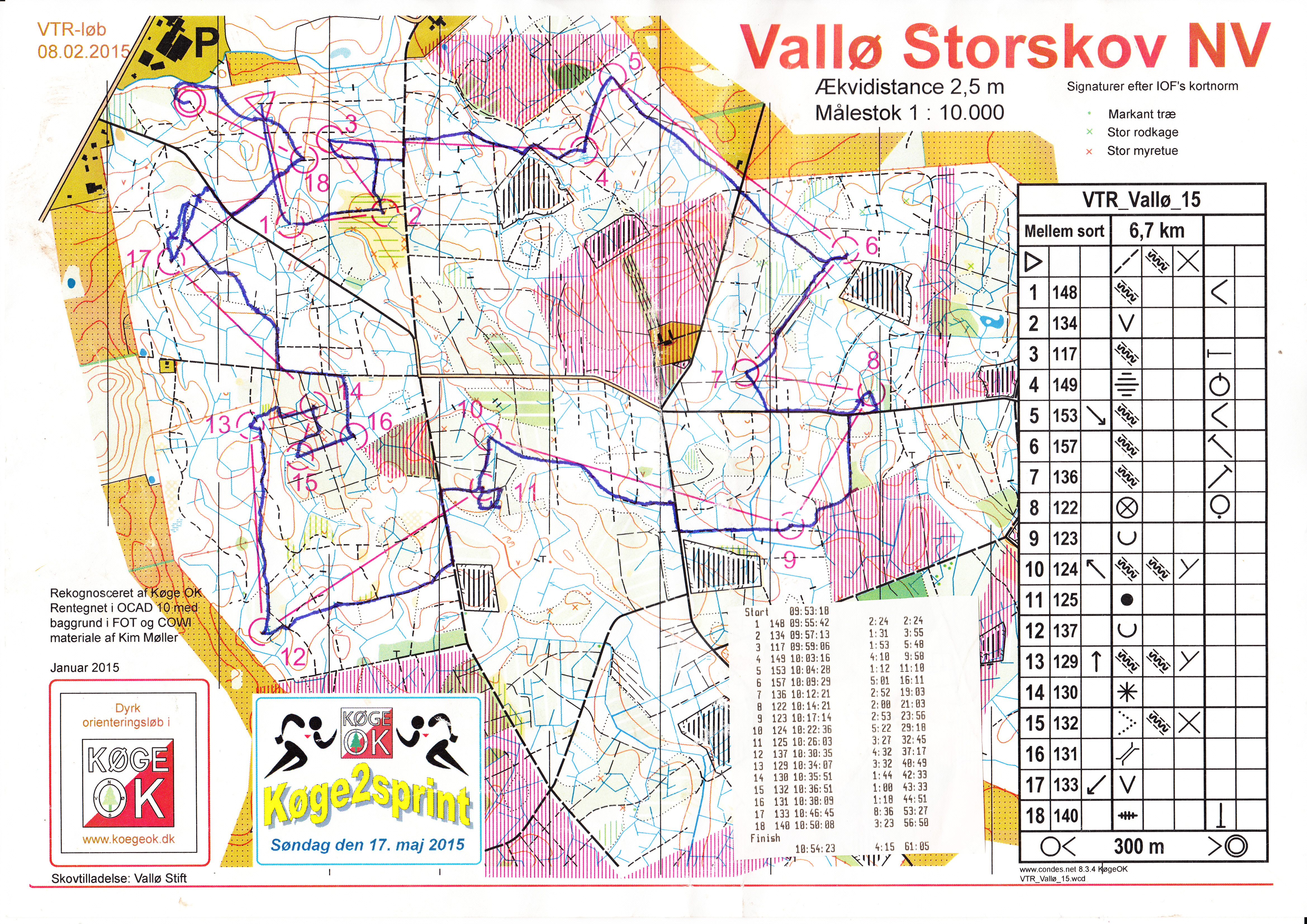 VTR Vallø (08-02-2015)