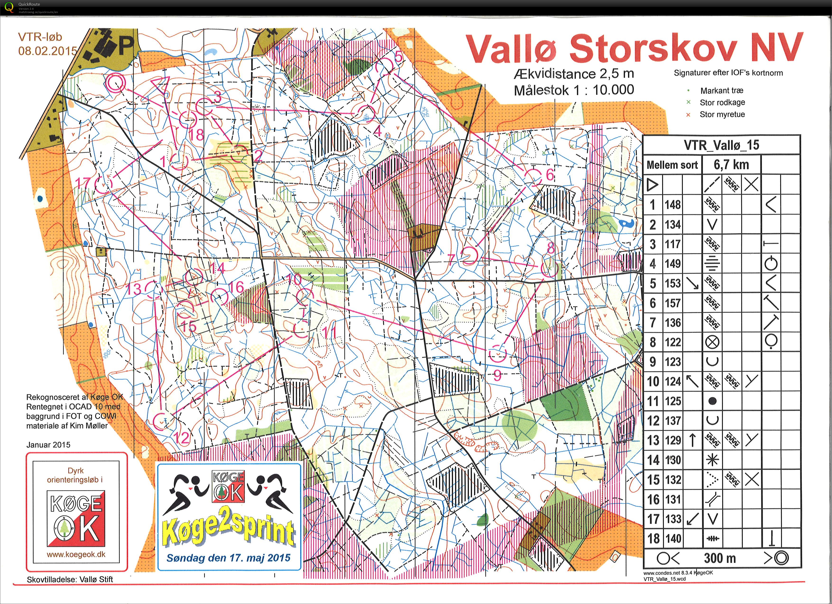 VTR 08.02.2015 (08-02-2015)