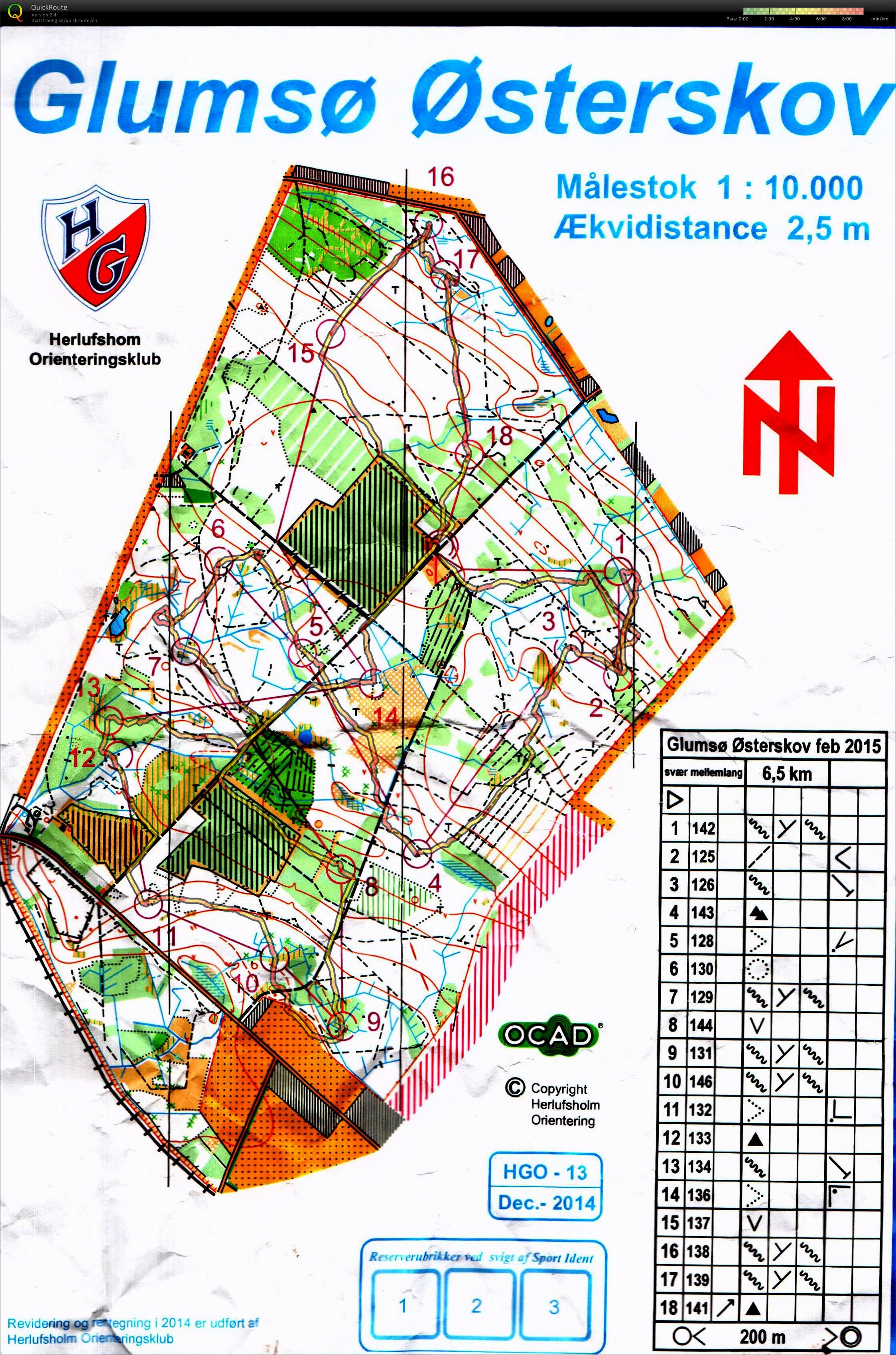 VTR 22-02-2015 Sort Mellem (22.02.2015)