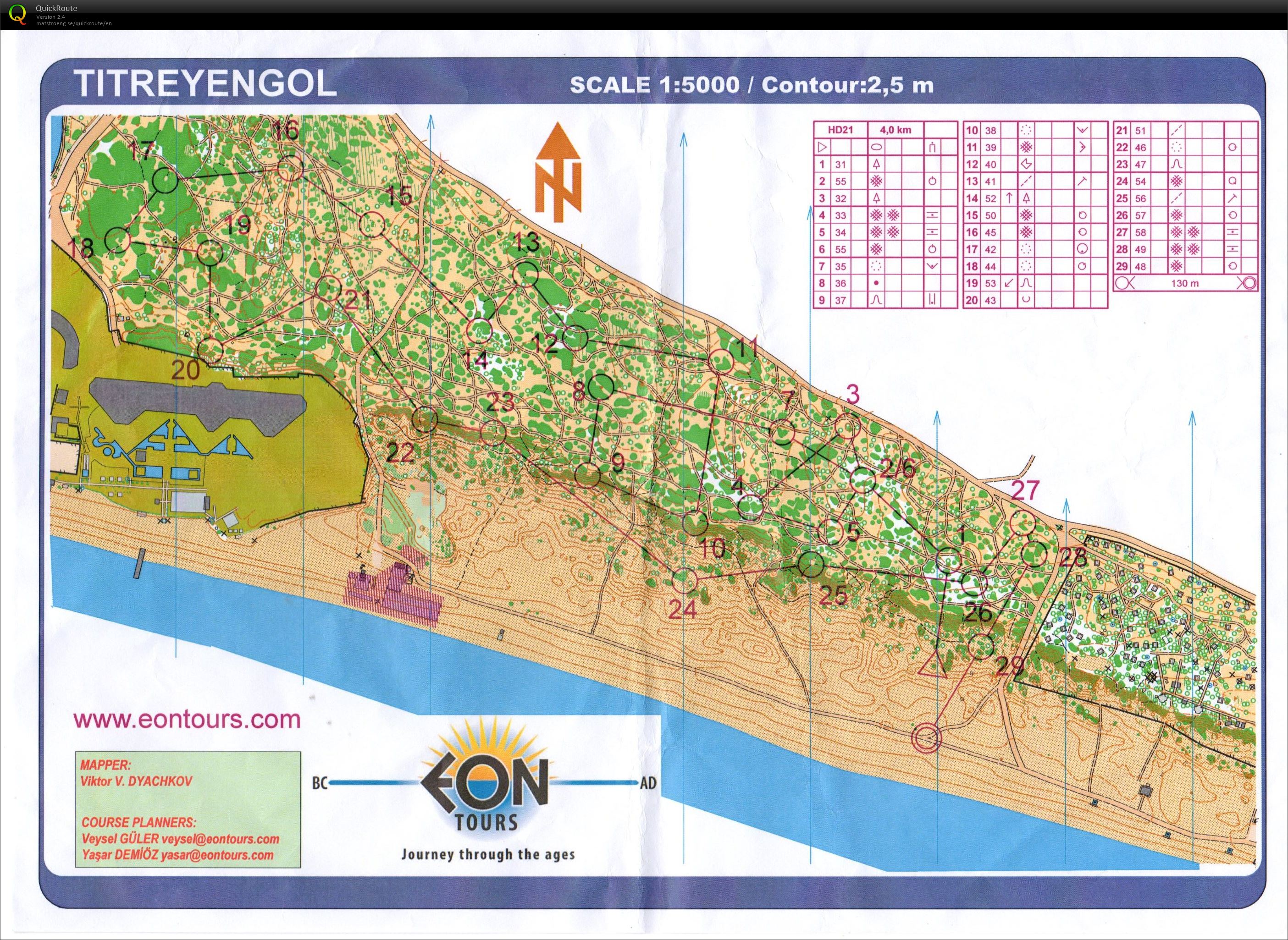 EON Tours træning 2 (24-02-2015)