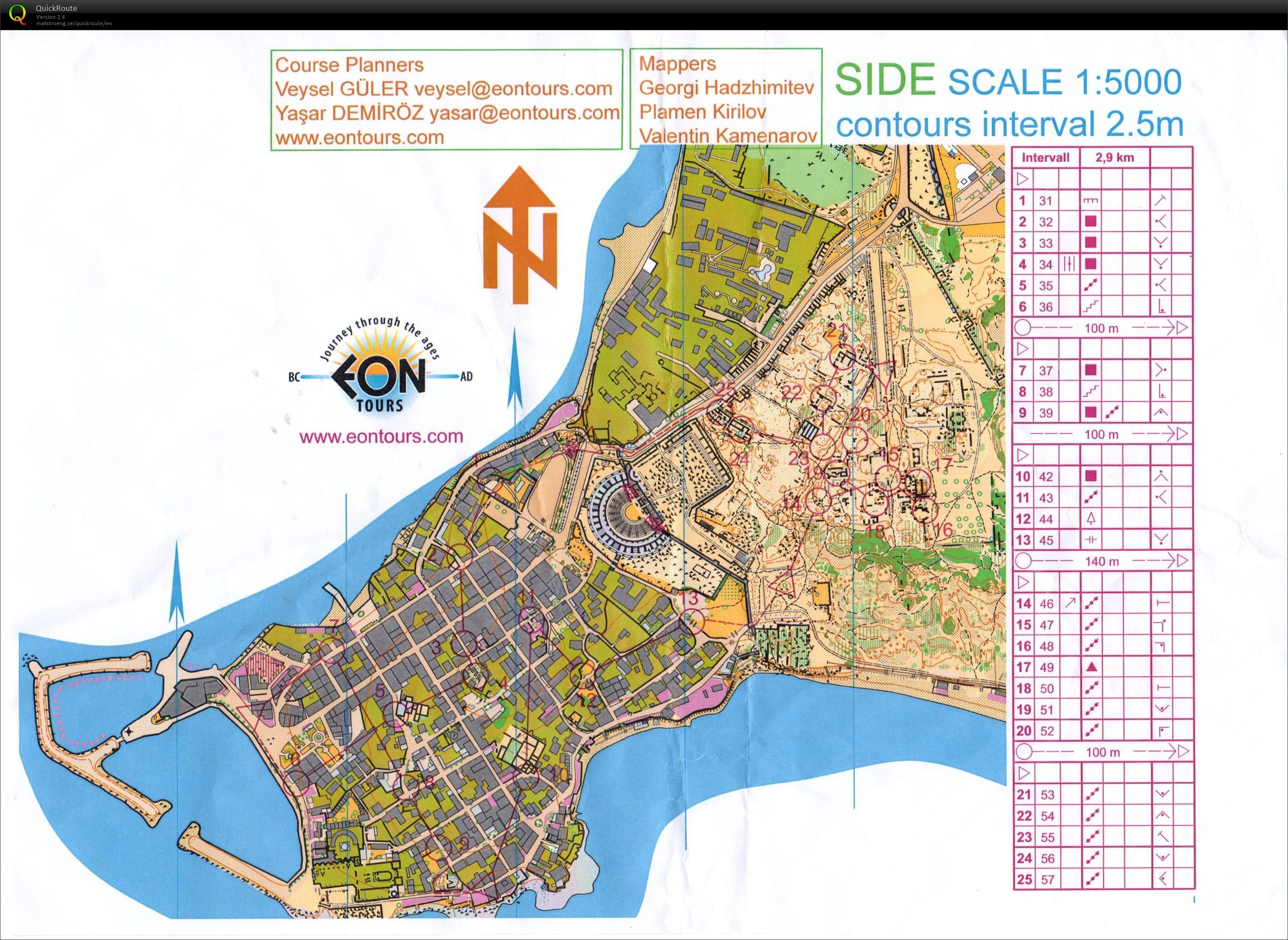 EON Tours træning 3 (25.02.2015)