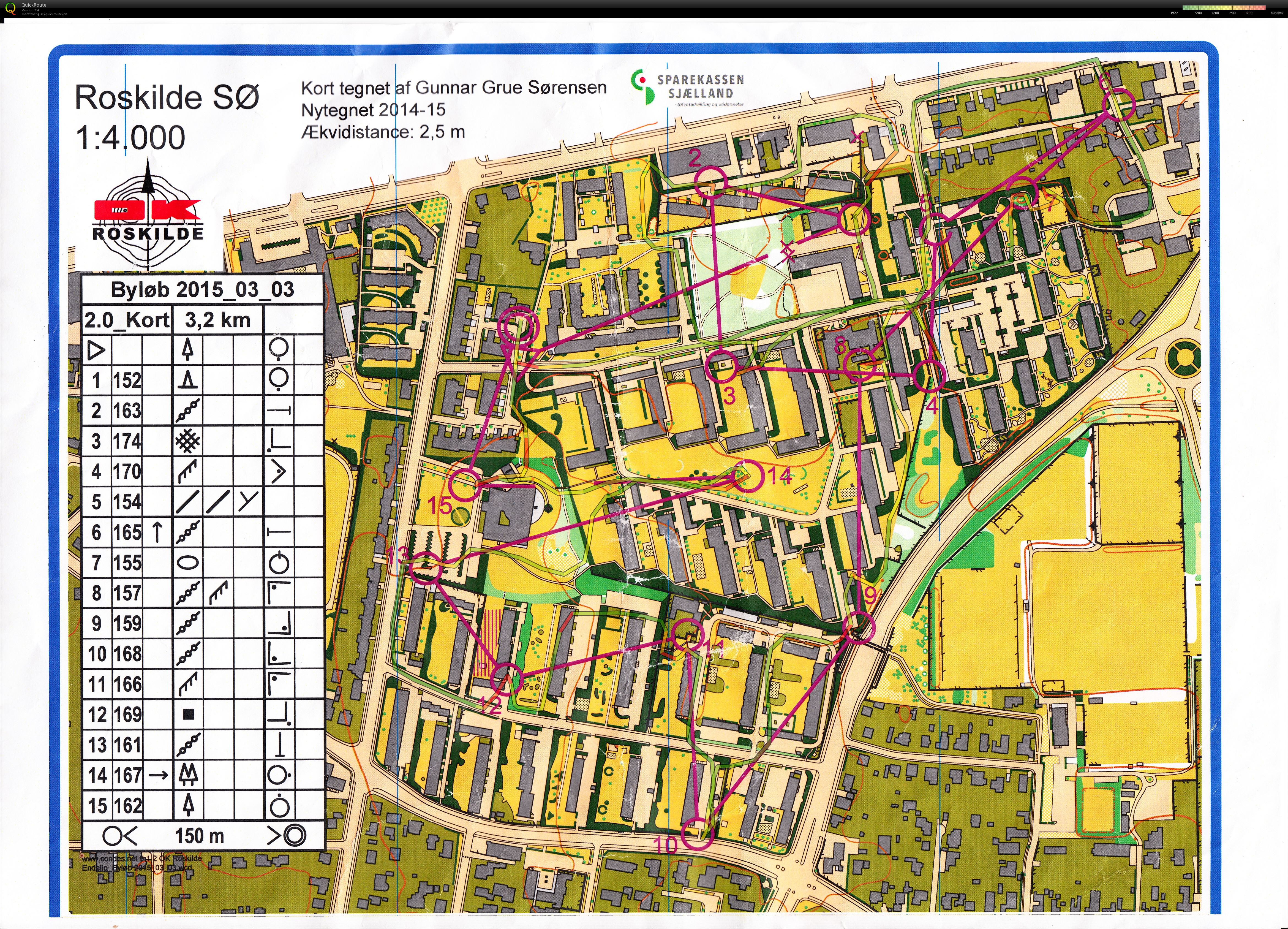 Byløb østbyen (2015-03-03)