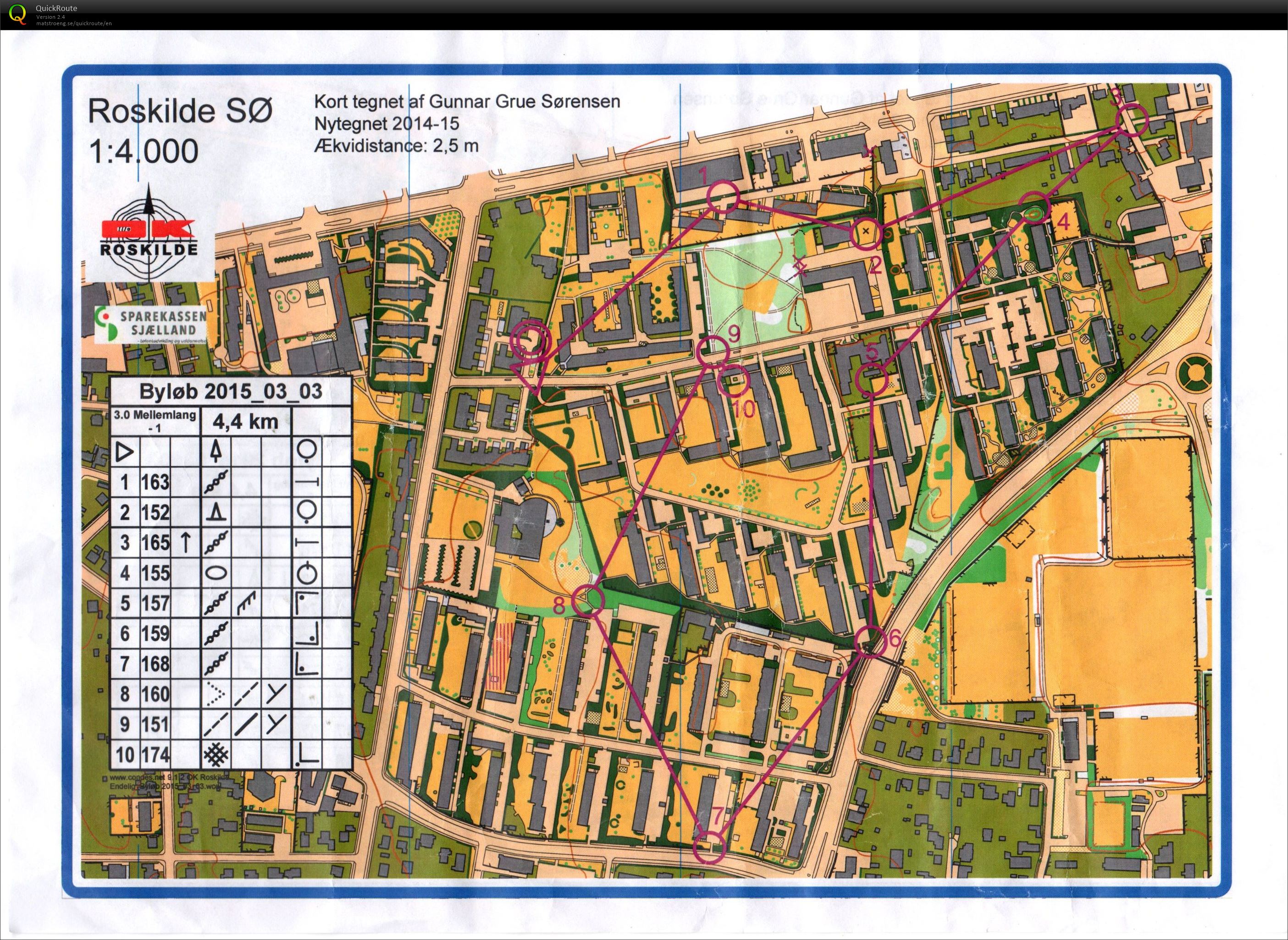 Byløb 030315 del1 (03/03/2015)