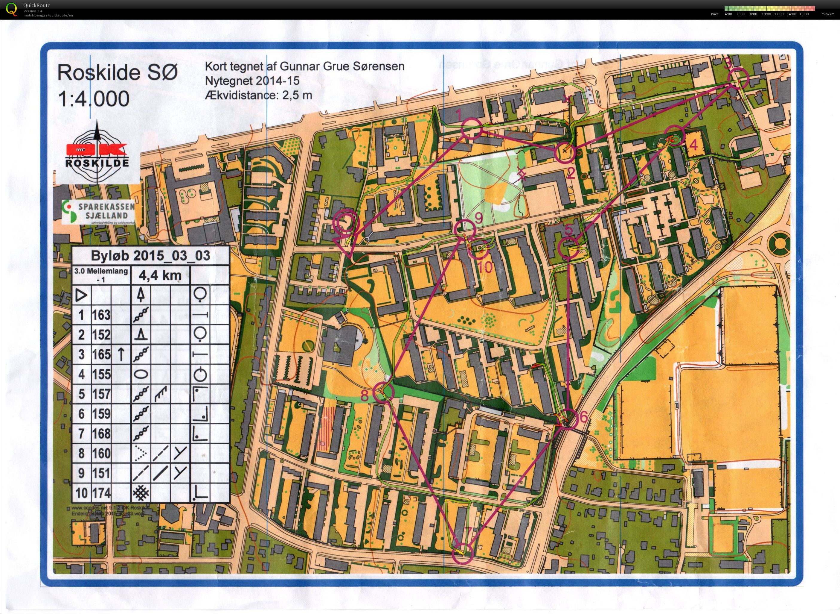 Byløb 030315 del1 (03-03-2015)