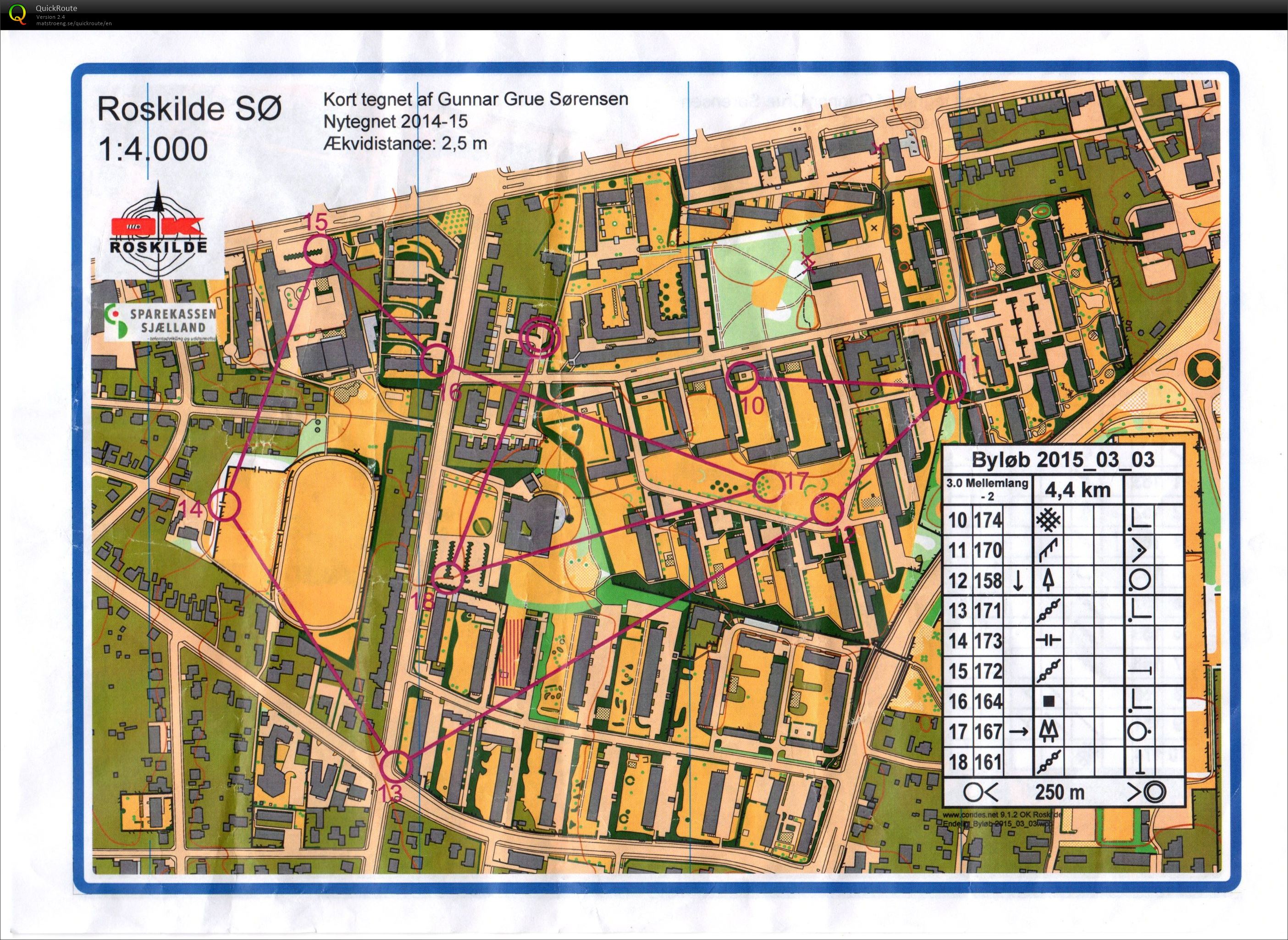 Byløb 030315 del2 (03-03-2015)