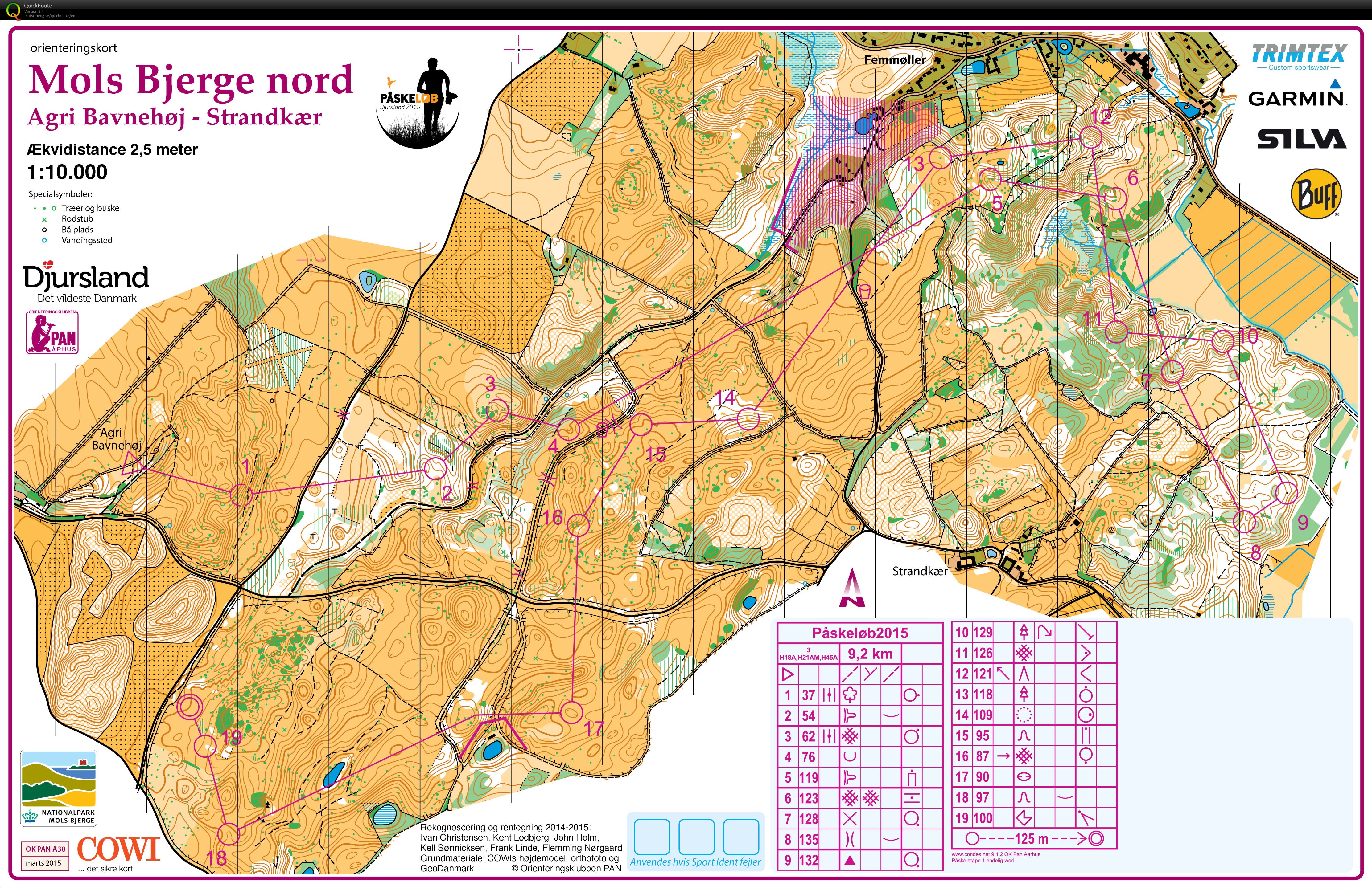 Påskeløb 2015 1 etappe Bane 3 H45 (2015-04-02)