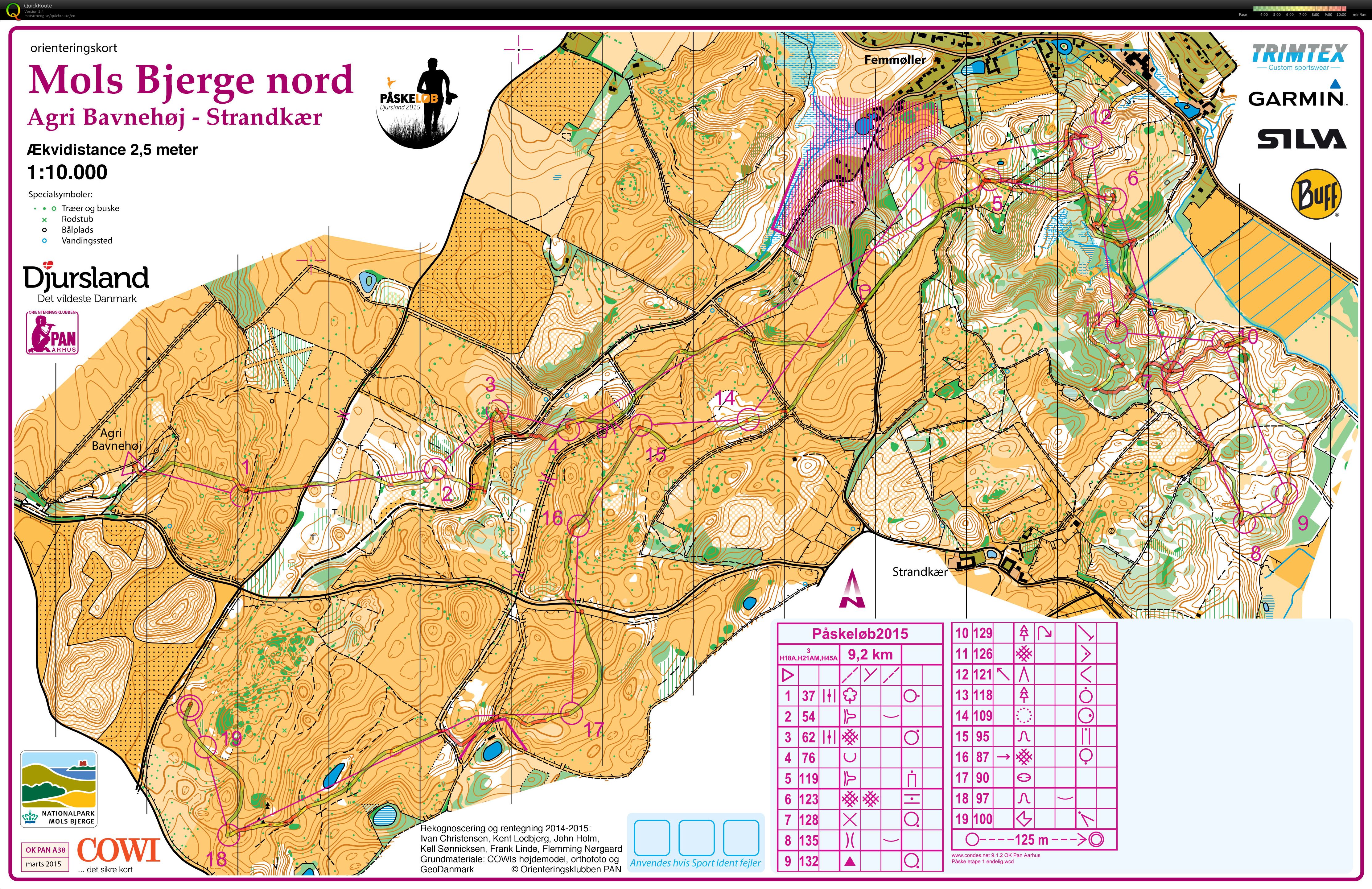 Påskeløb 2015 1 etappe Bane 3 H45 (2015-04-02)