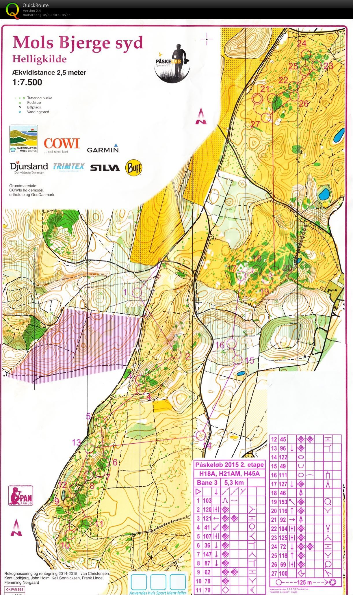 Påske Løb Etappe 2 Bane 3 H45 (2015-04-03)