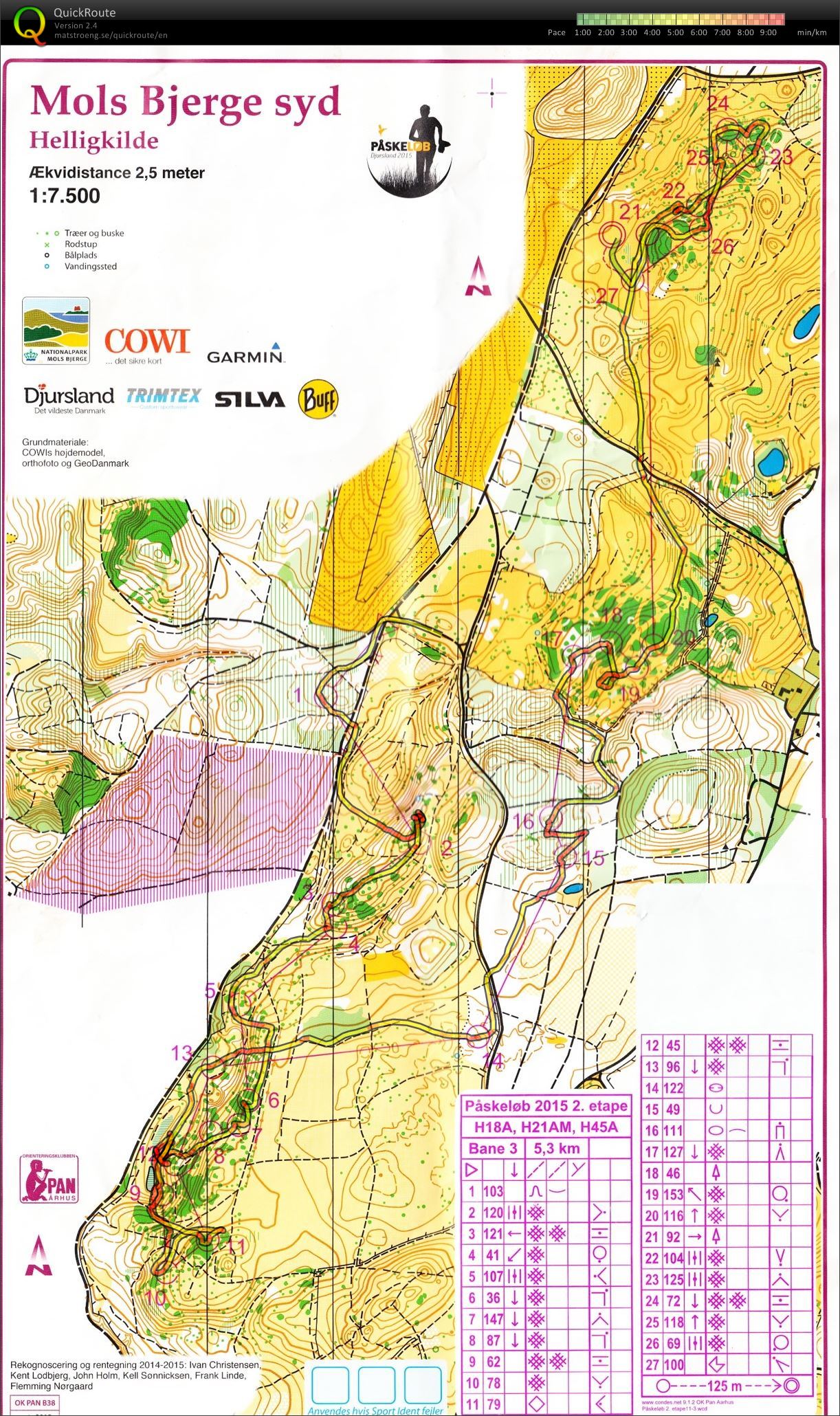 Påske Løb Etappe 2 Bane 3 H45 (2015-04-03)