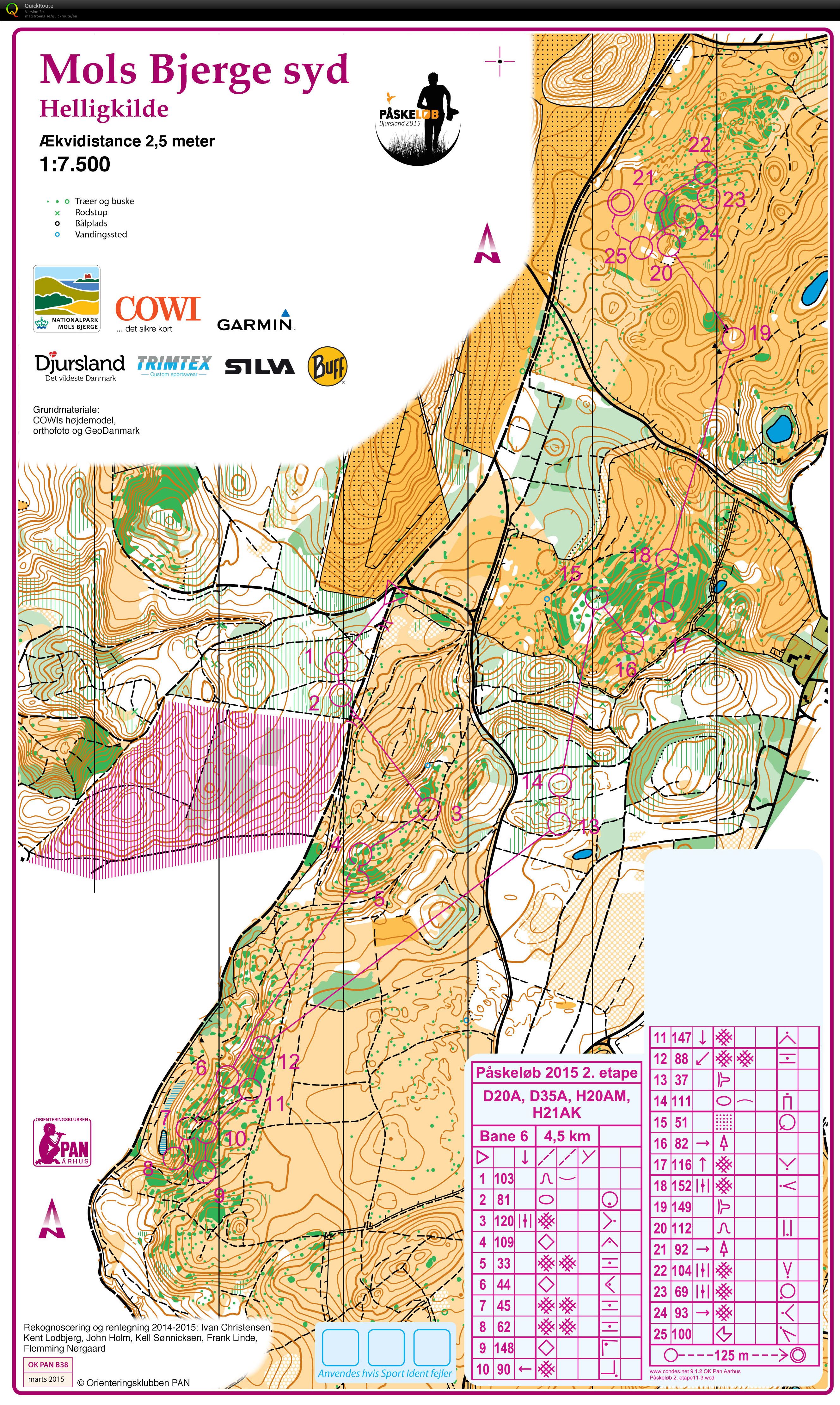 Påskeløb etape 2, H21AK, bane 6 (03/04/2015)