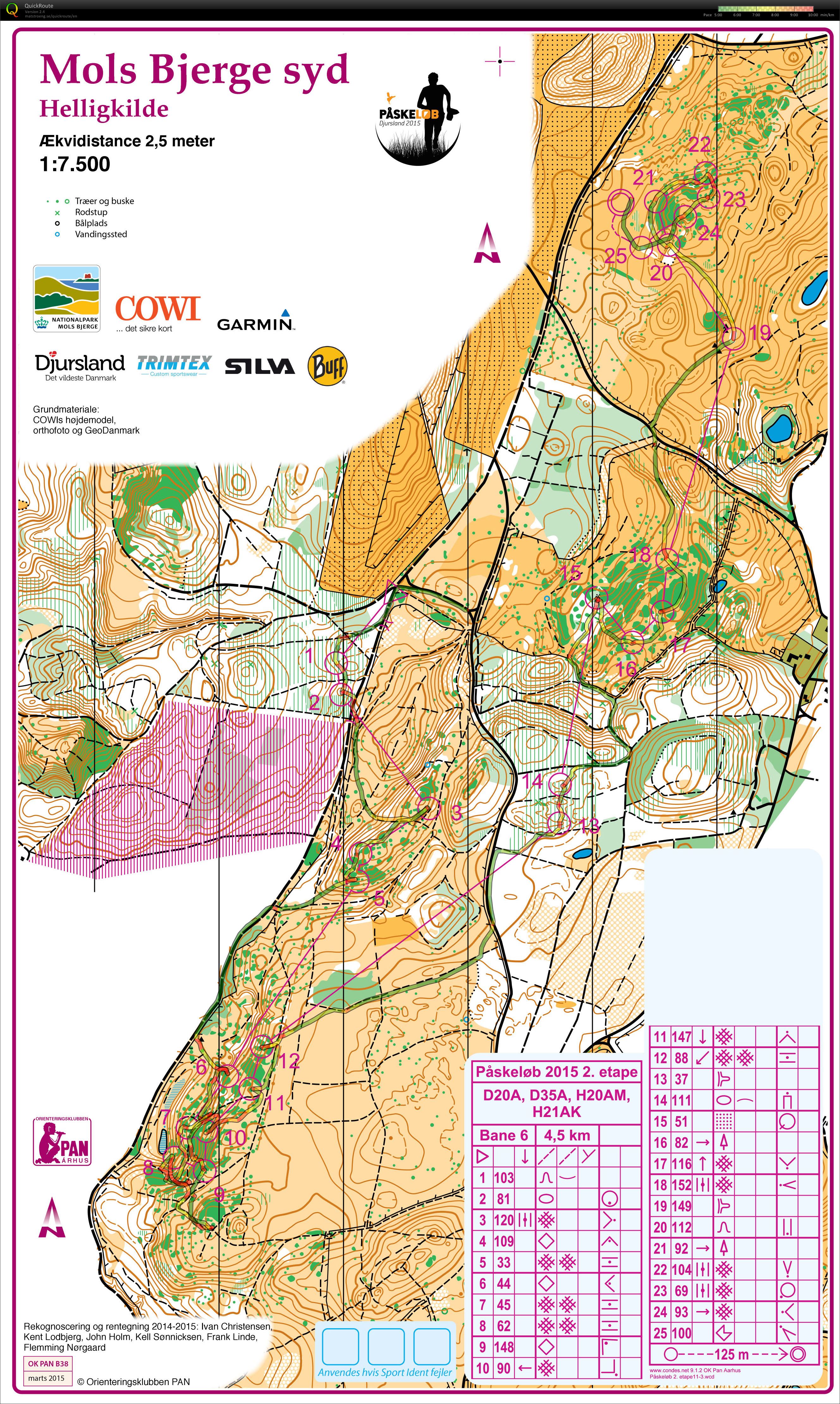 Påskeløb etape 2, H21AK, bane 6 (03.04.2015)