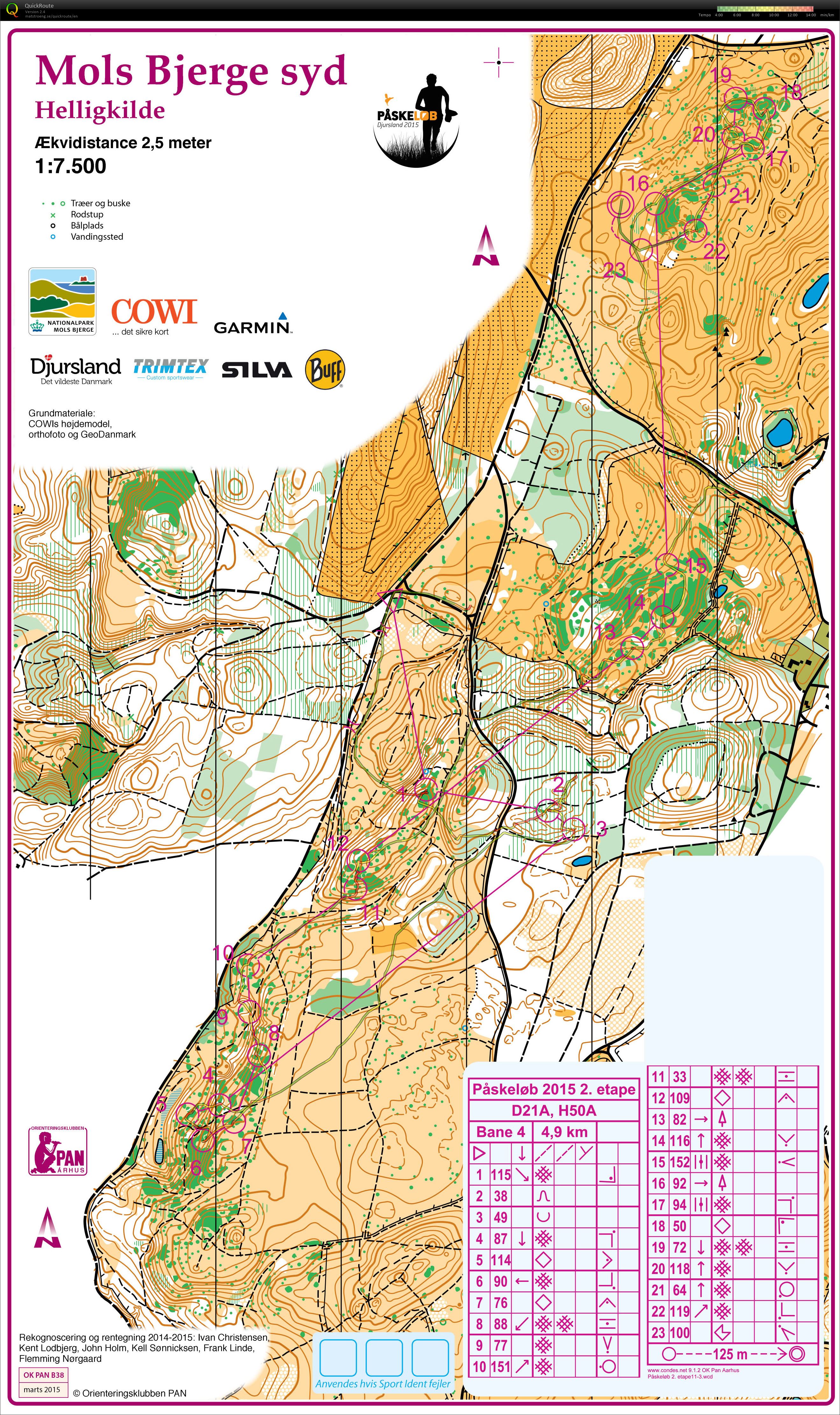 Påskeløb 2015 2 etape (03/04/2015)