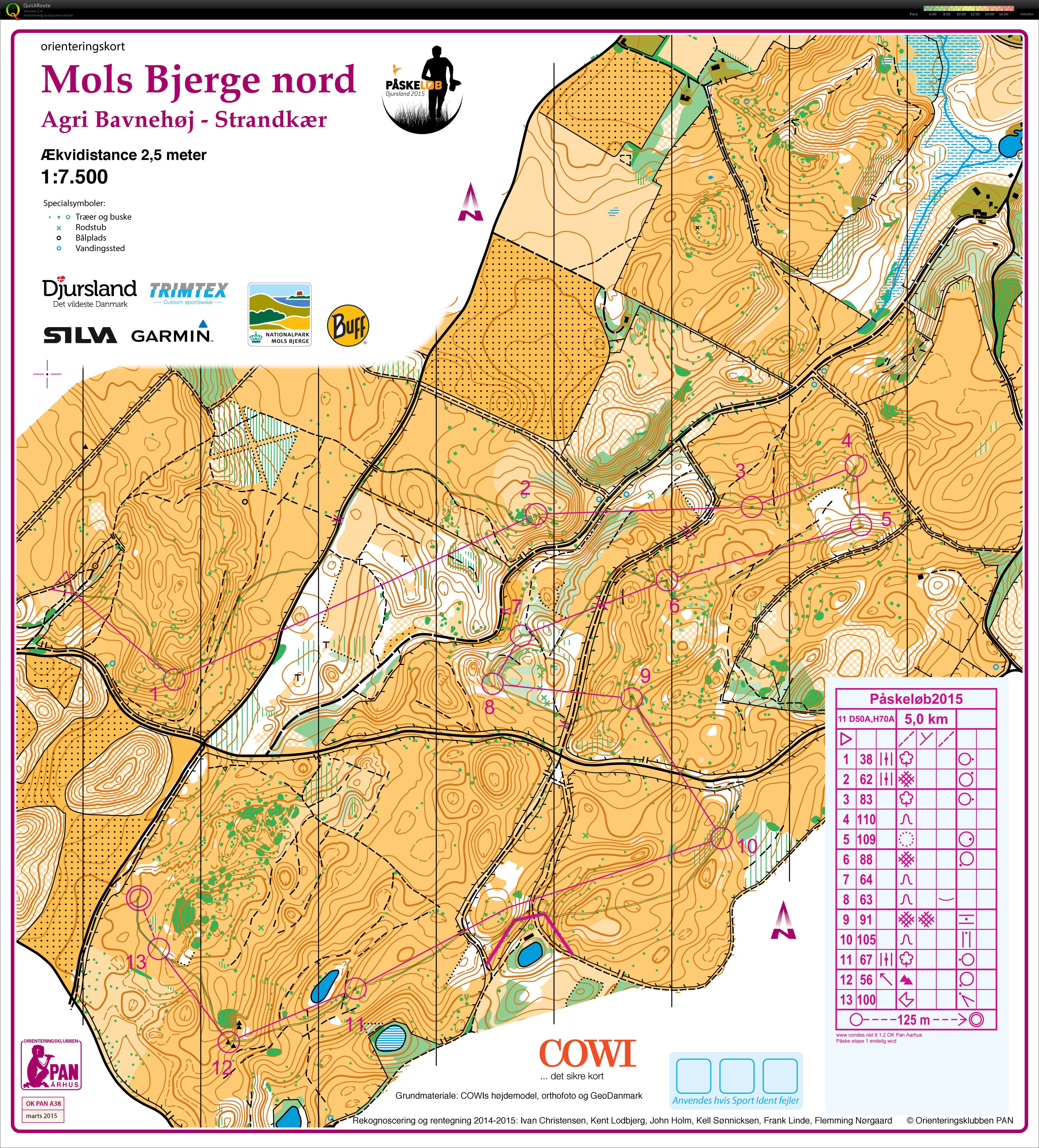 Påskeløb 2015 1 etape D50 (02/04/2015)