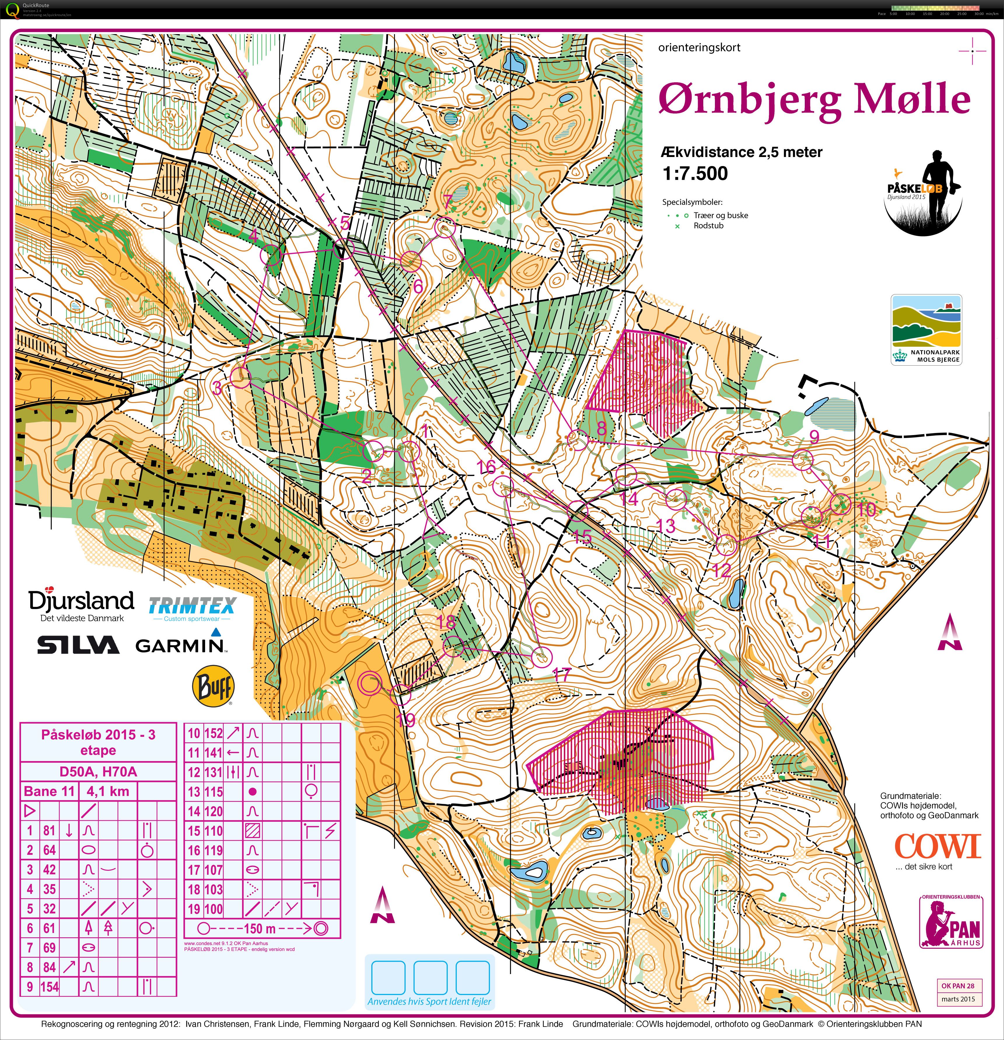 Påskeløb 2015  D50 A 3 etape (04/04/2015)