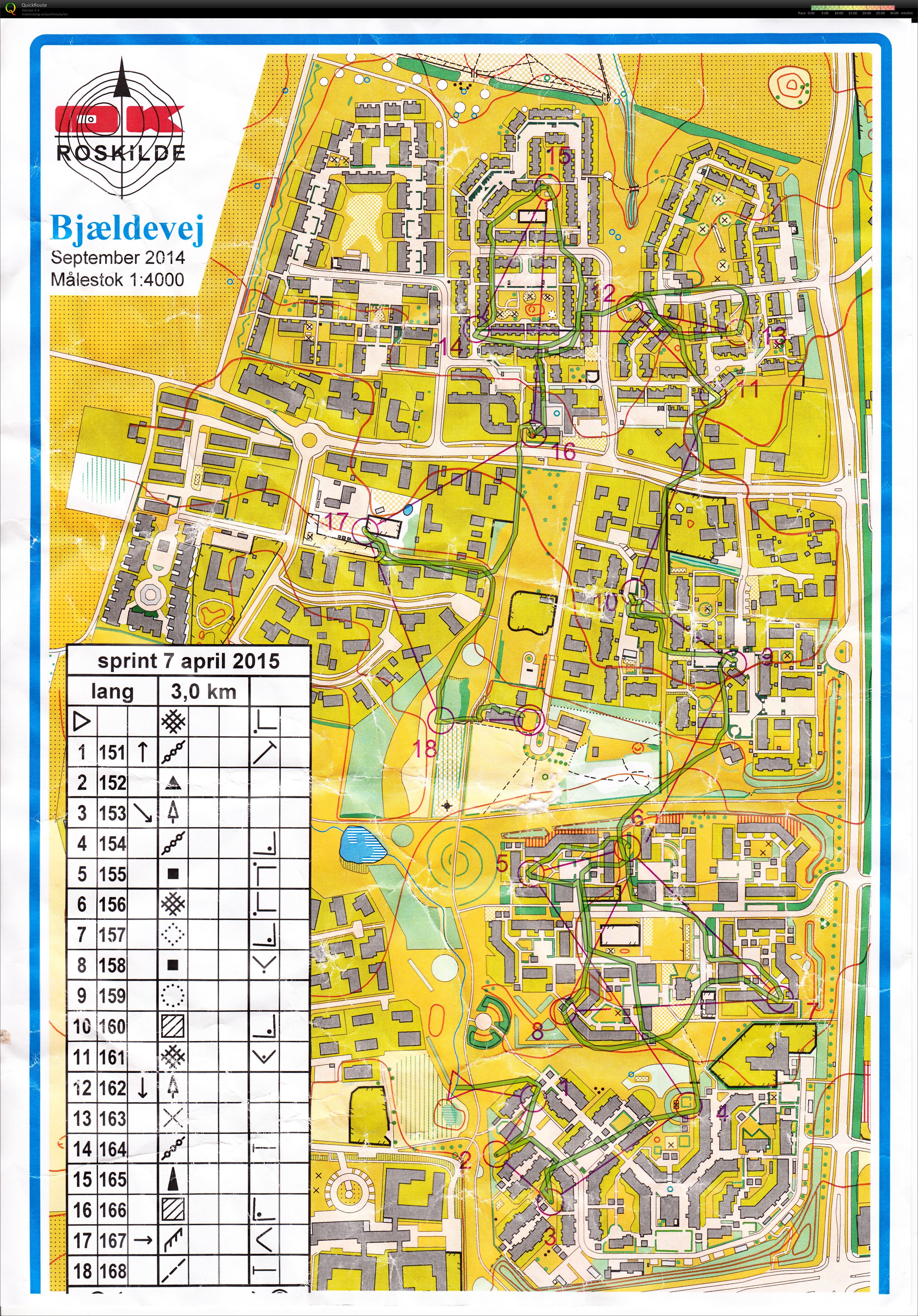 Sprinttræning Klubhus lang (07-04-2015)