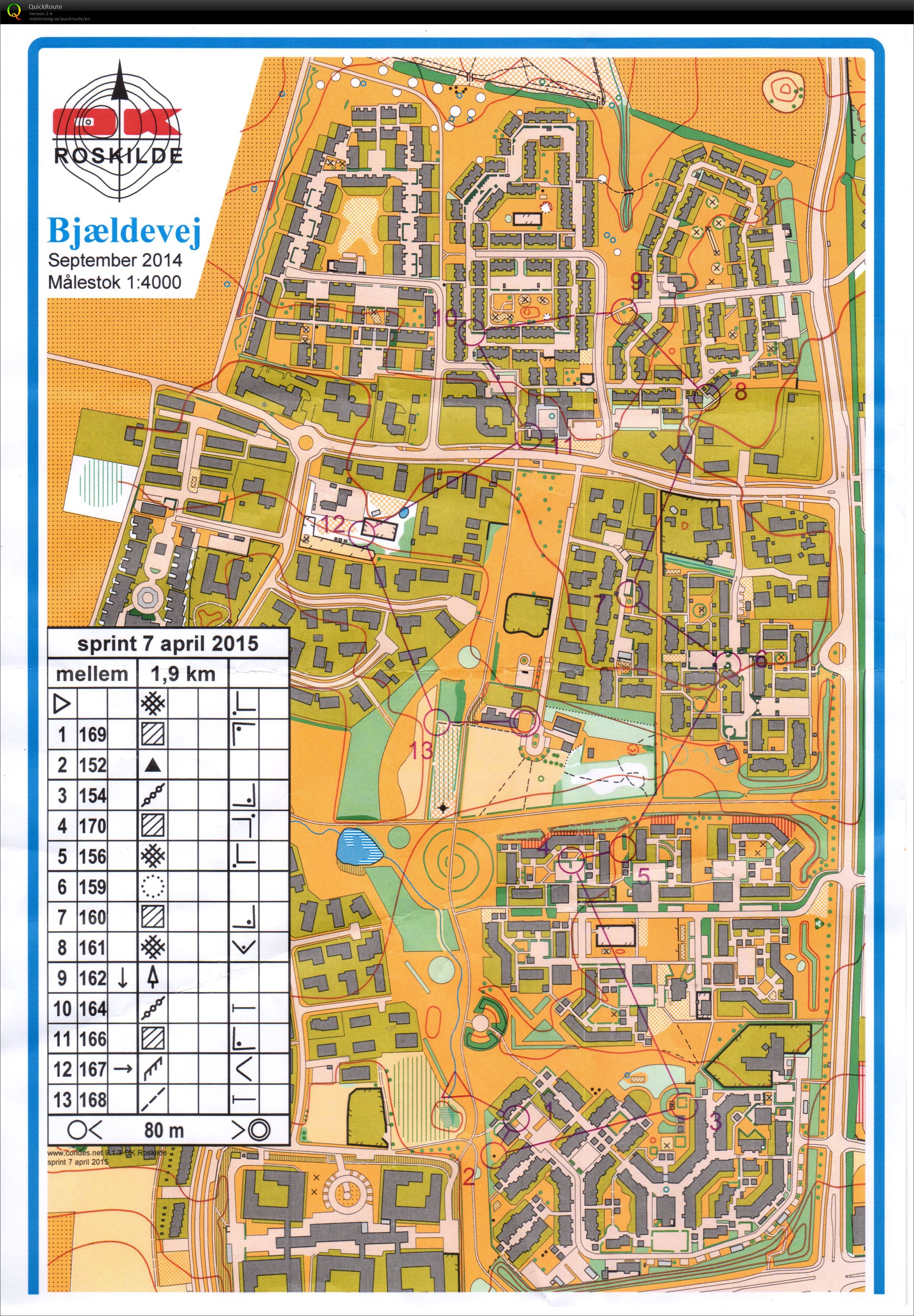 Klubhussprint 070415 (07-04-2015)