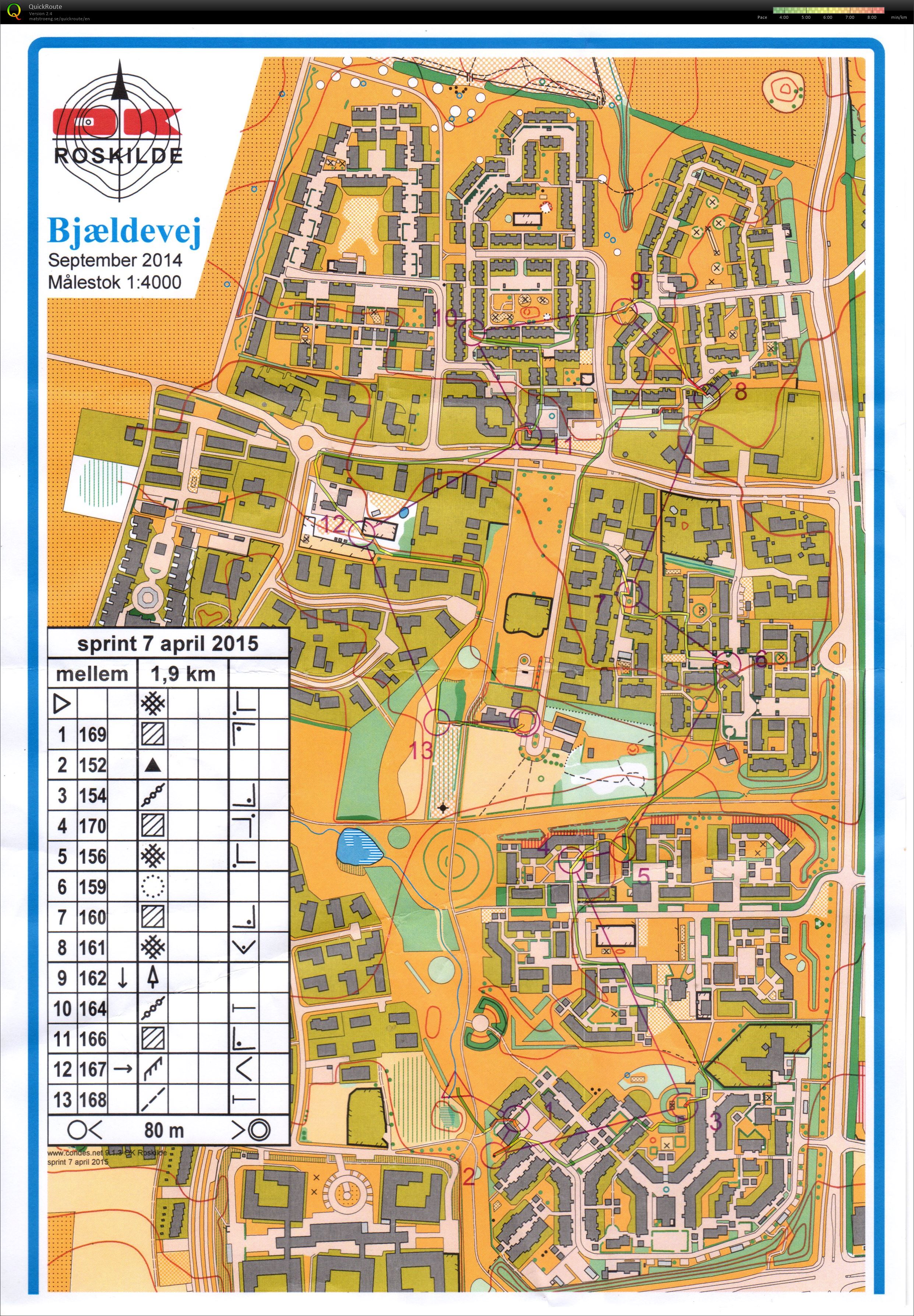 Klubhussprint 070415 (07.04.2015)