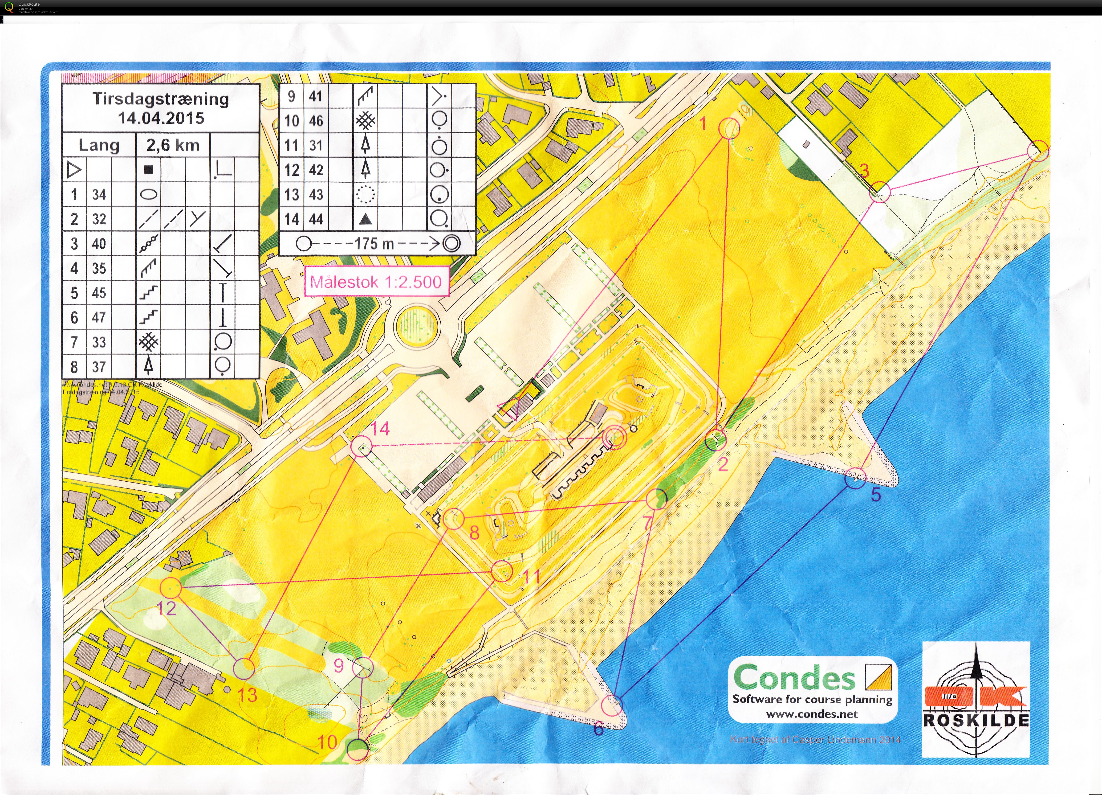 Sprint - Mosede fort (2015-04-14)