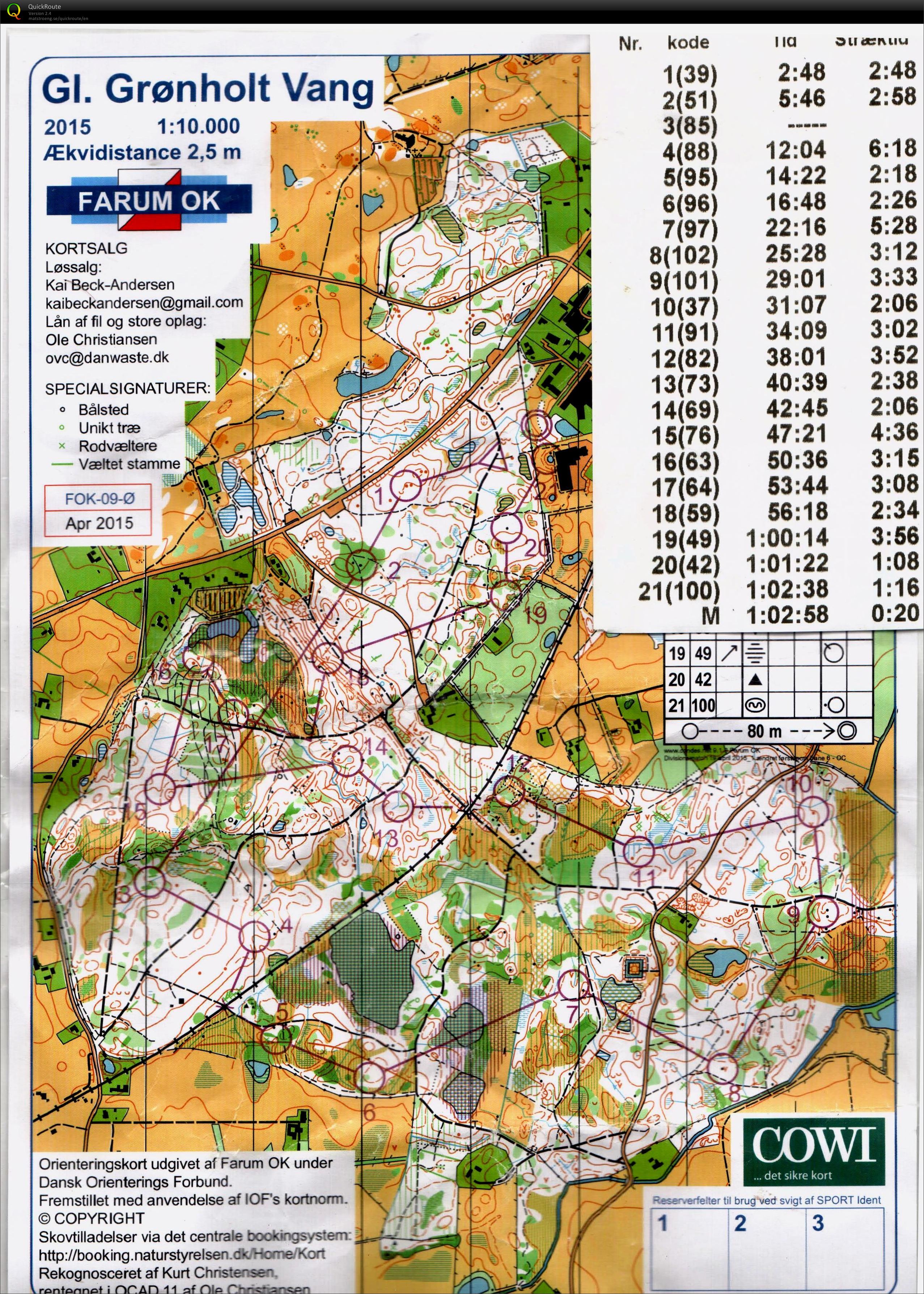 Divisionsmatch  (19-04-2015)