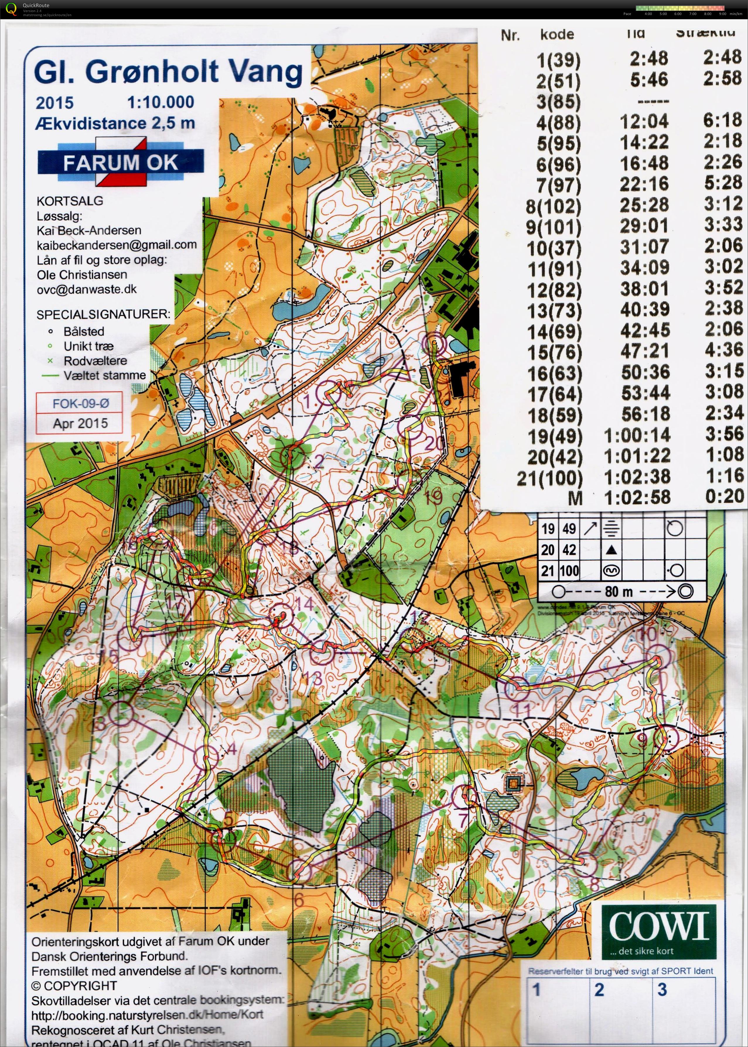 Divisionsmatch  (19-04-2015)