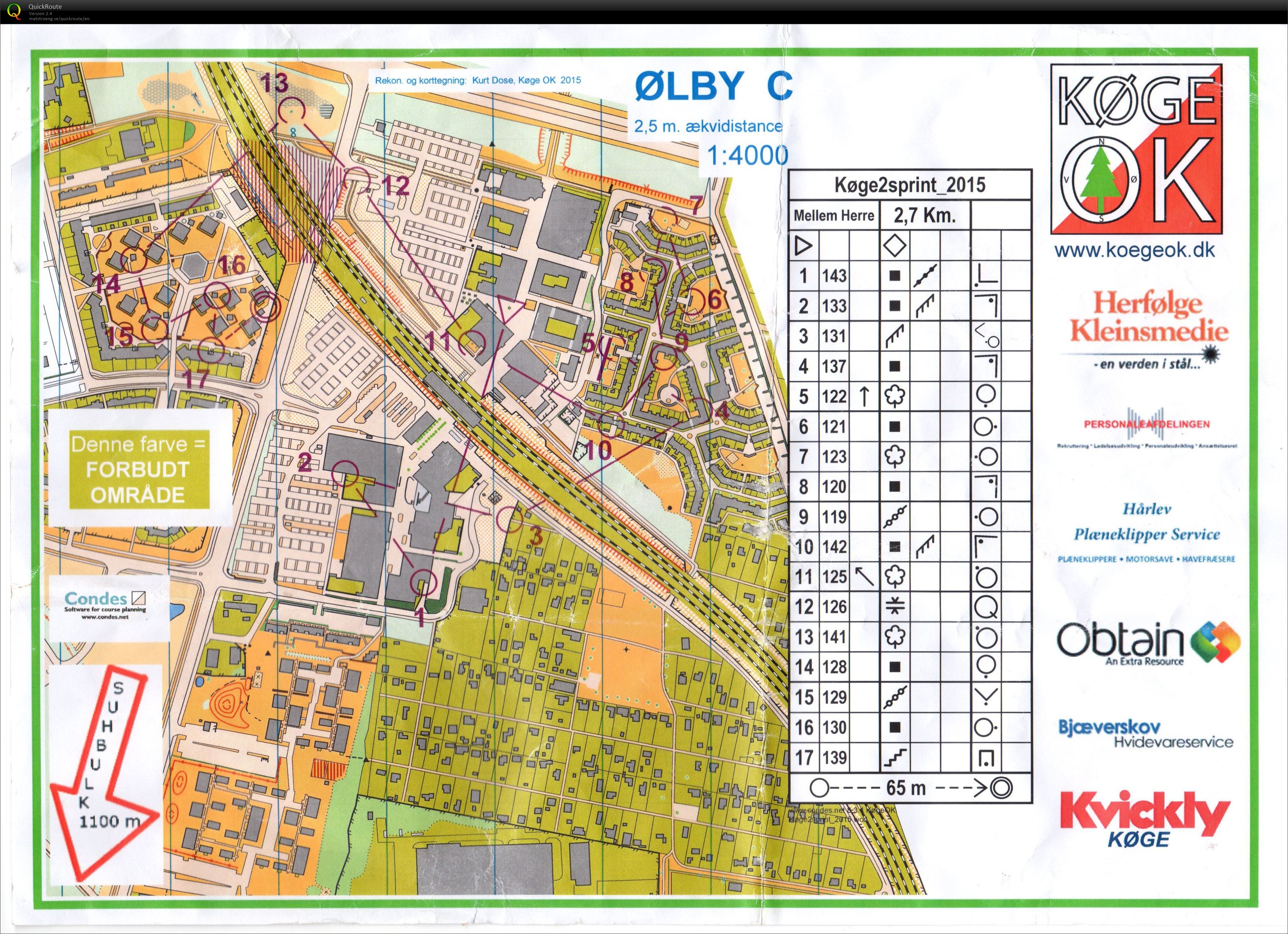 Køge2Sprint 1. etape (17/05/2015)