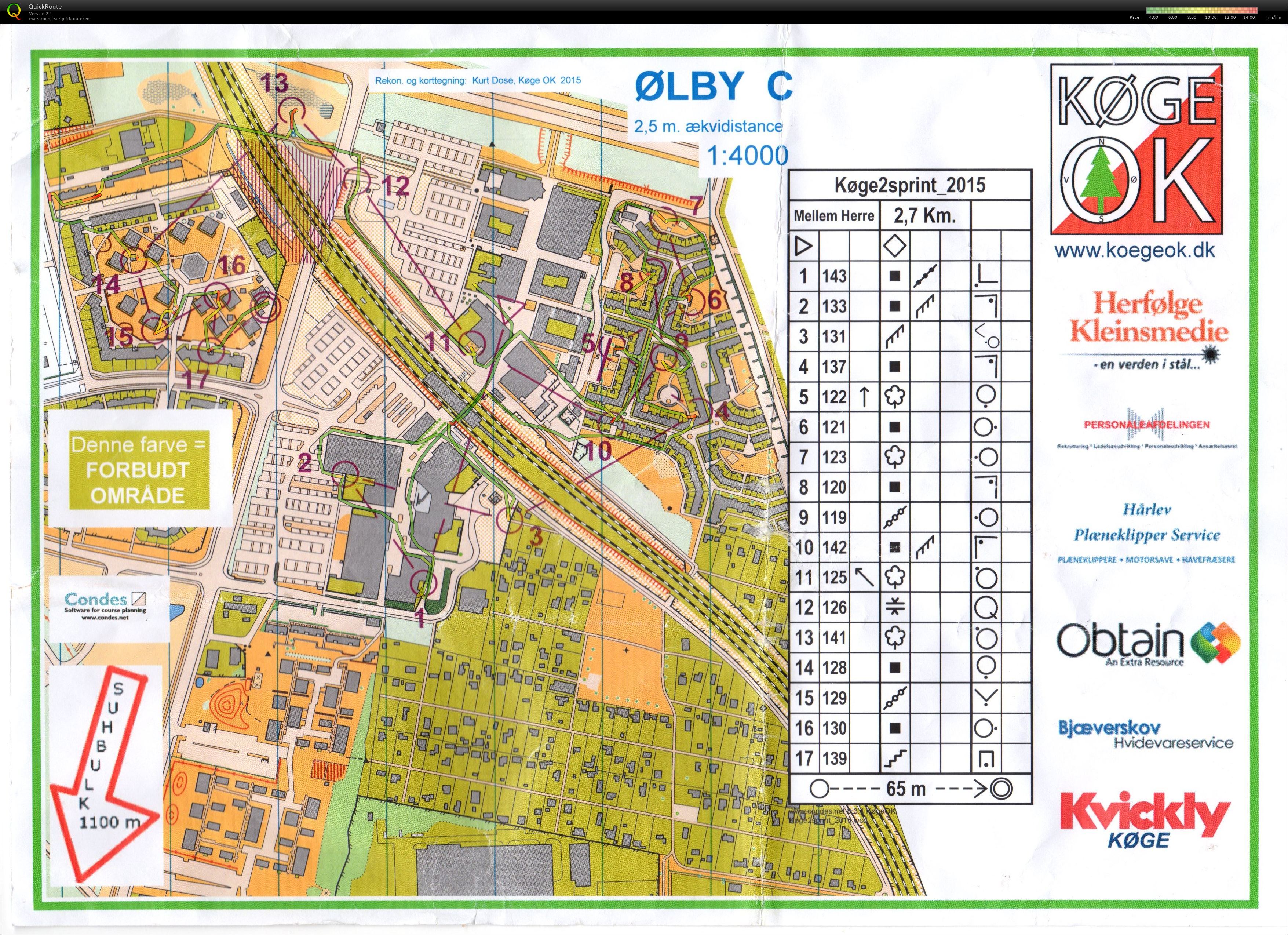 Køge2Sprint 1. etape (17/05/2015)