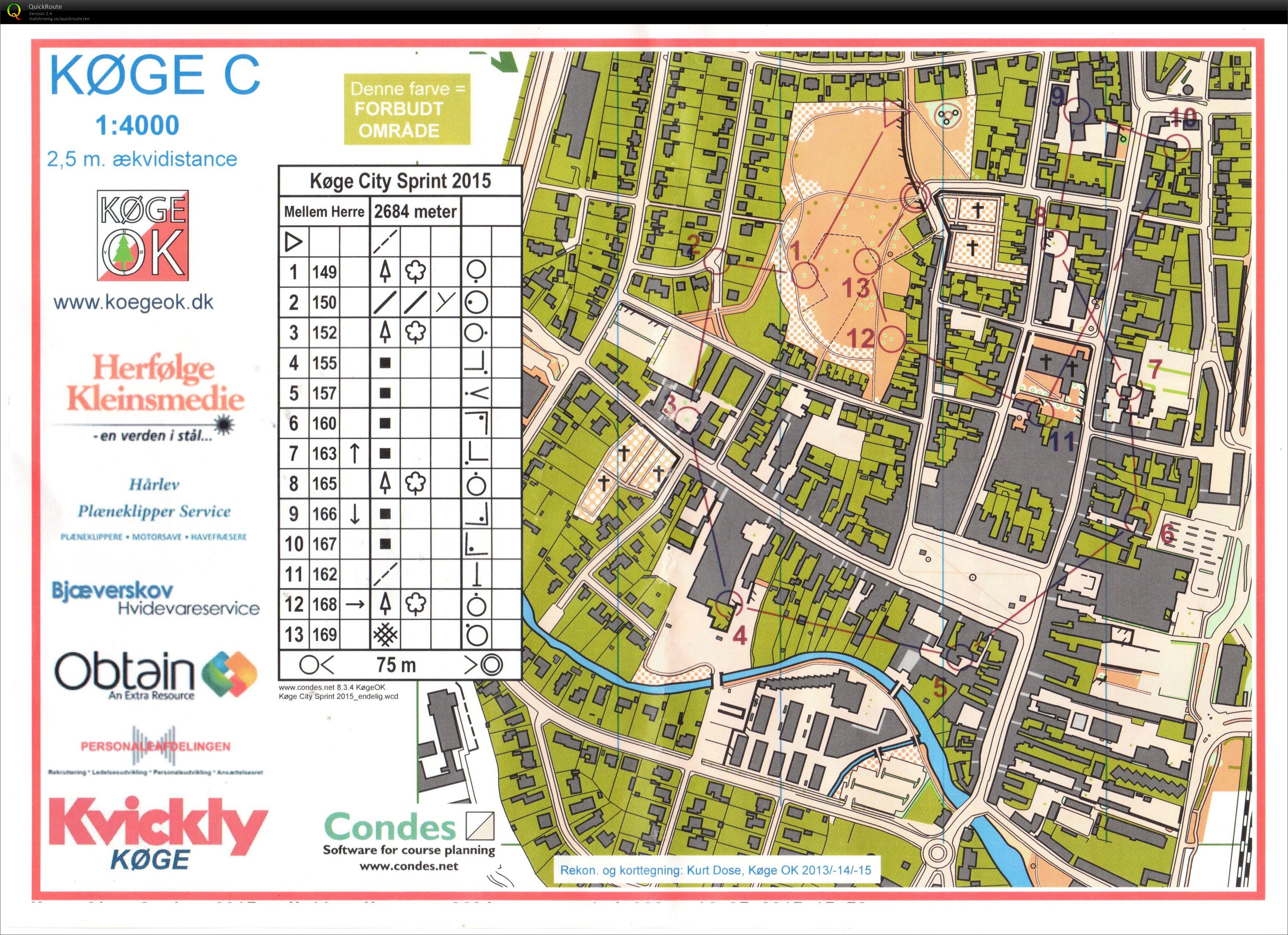 Køge2Sprint 2. etape (17.05.2015)