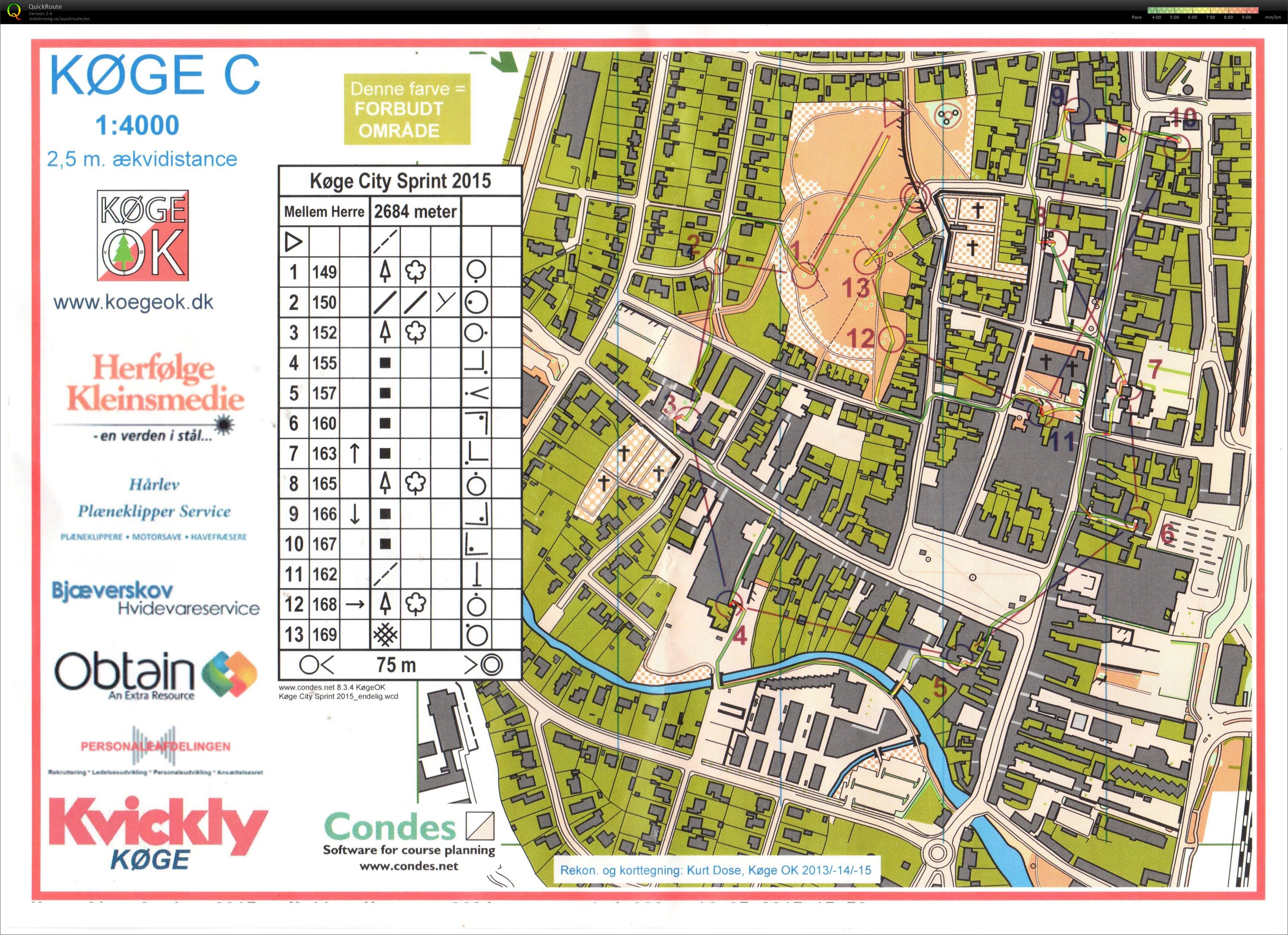 Køge2Sprint 2. etape (17-05-2015)