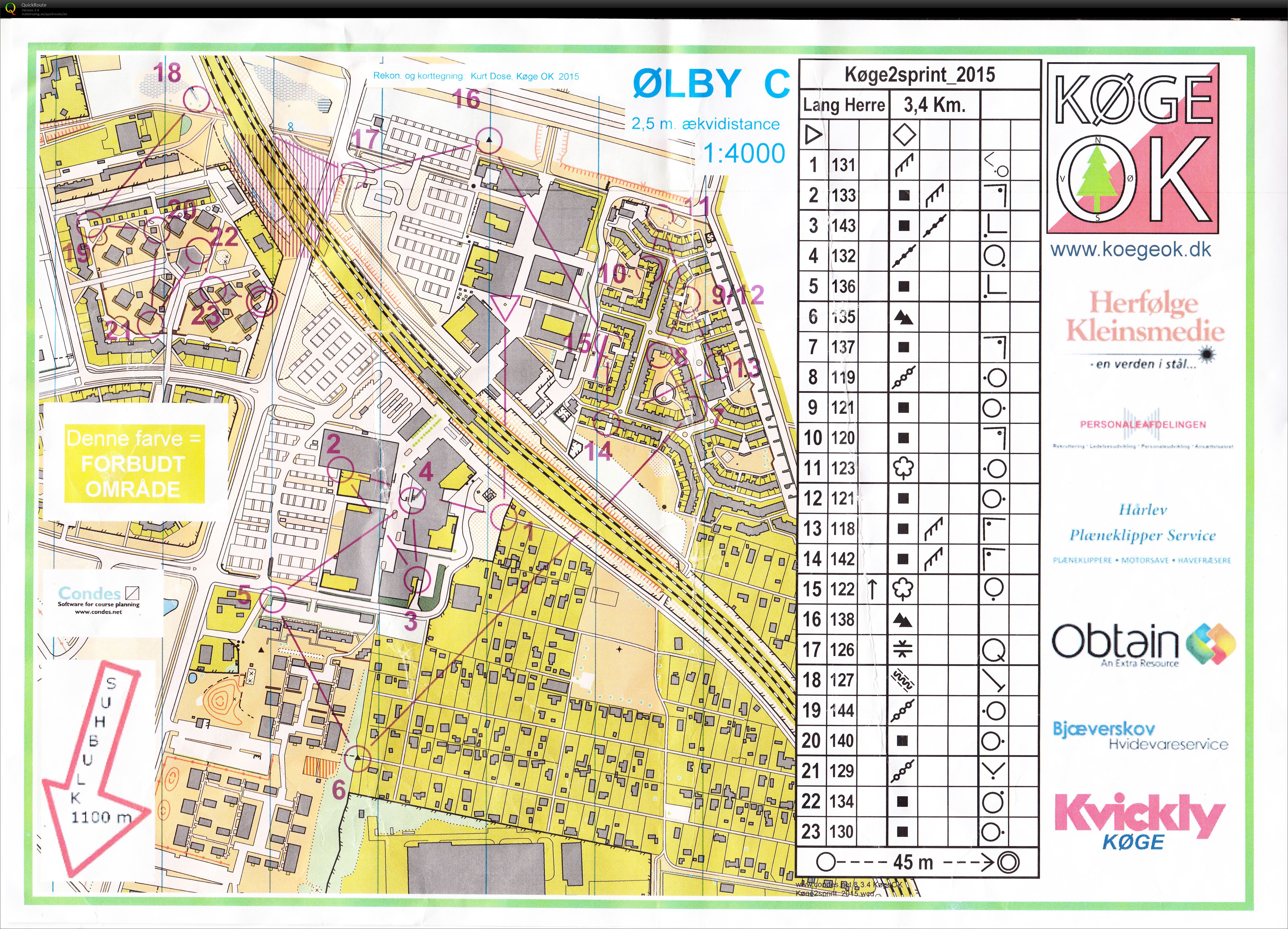 Køge2sprint 1 (17/05/2015)