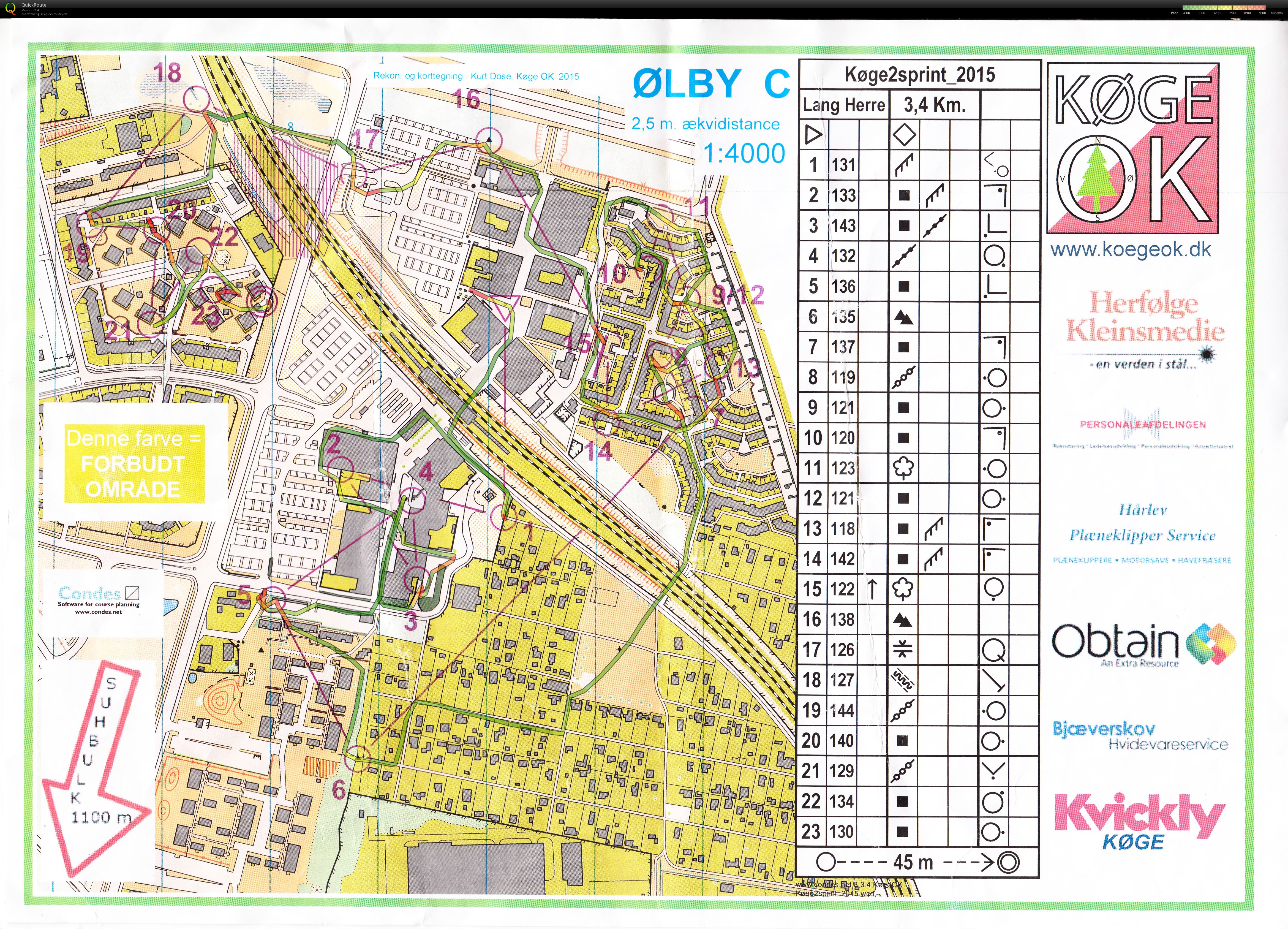 Køge2sprint 1 (17/05/2015)