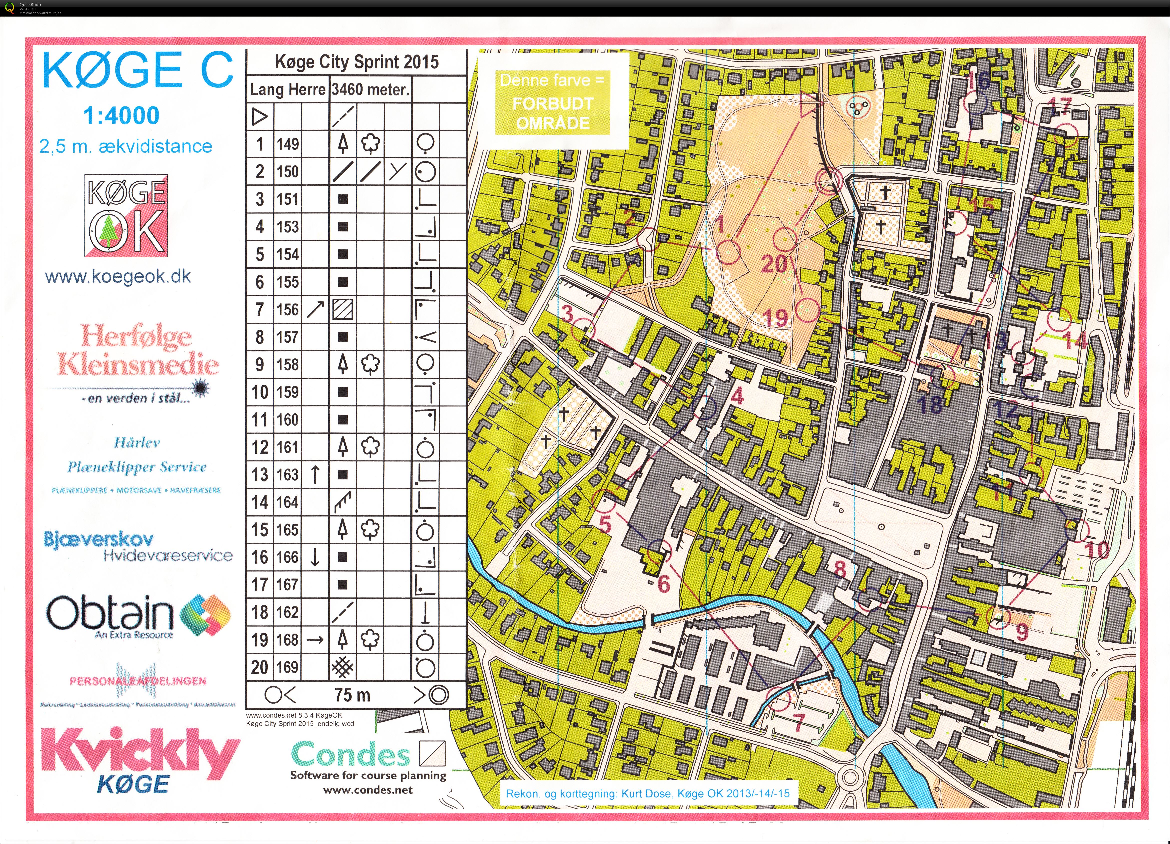 Køge2sprint 2 (17-05-2015)