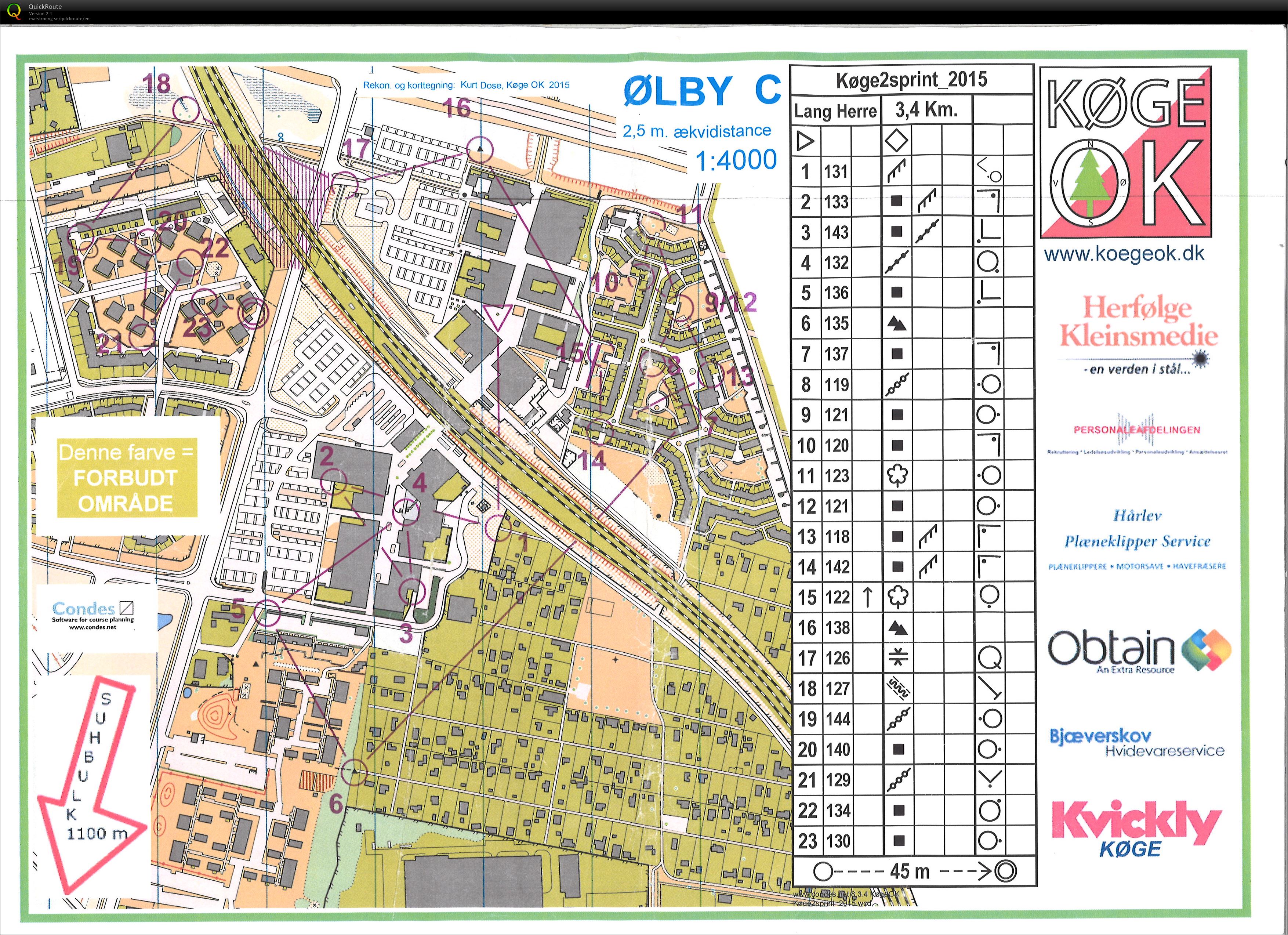 Køge2sprint (17-05-2015)