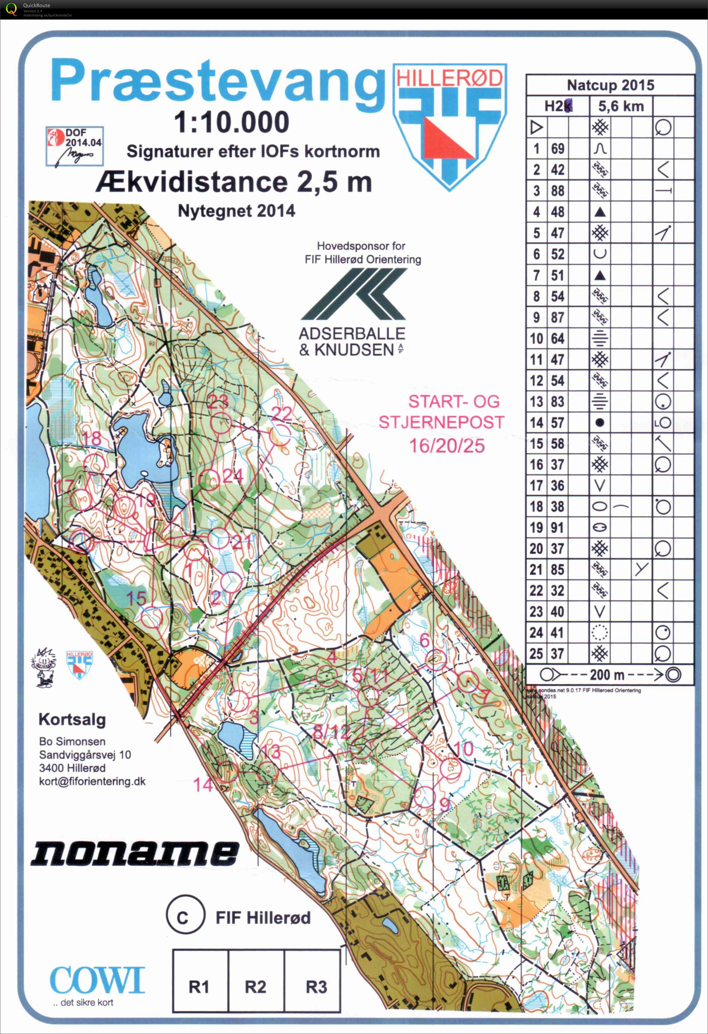 Natcup 07-01-2015 (07/01/2015)