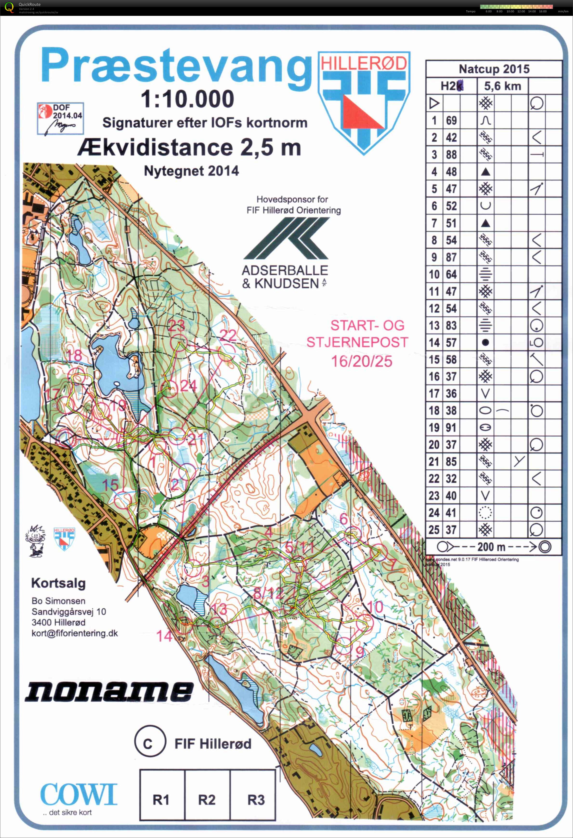 Natcup 07-01-2015 (07.01.2015)