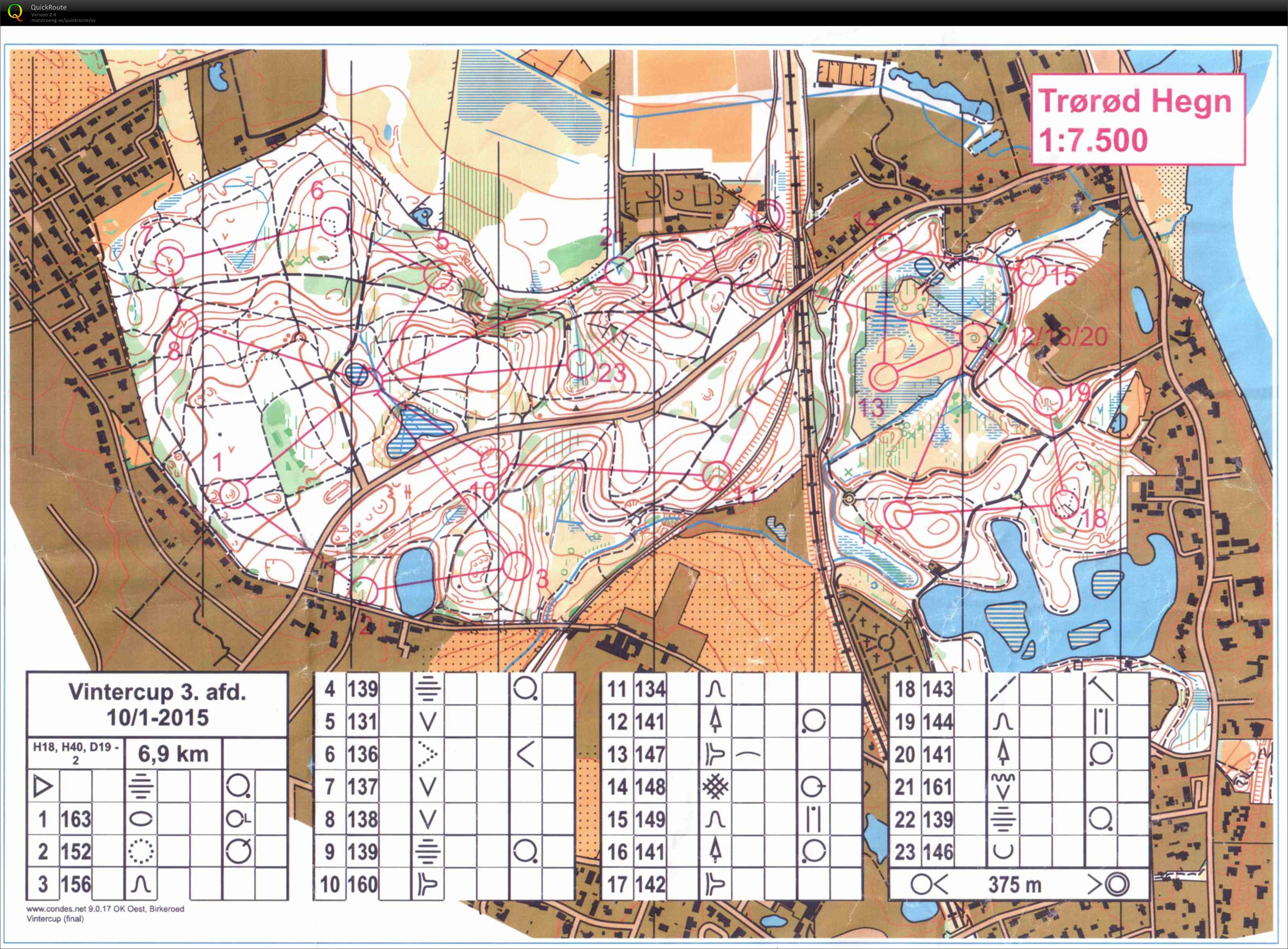 Vintercup 10-01-2015 (10-01-2015)