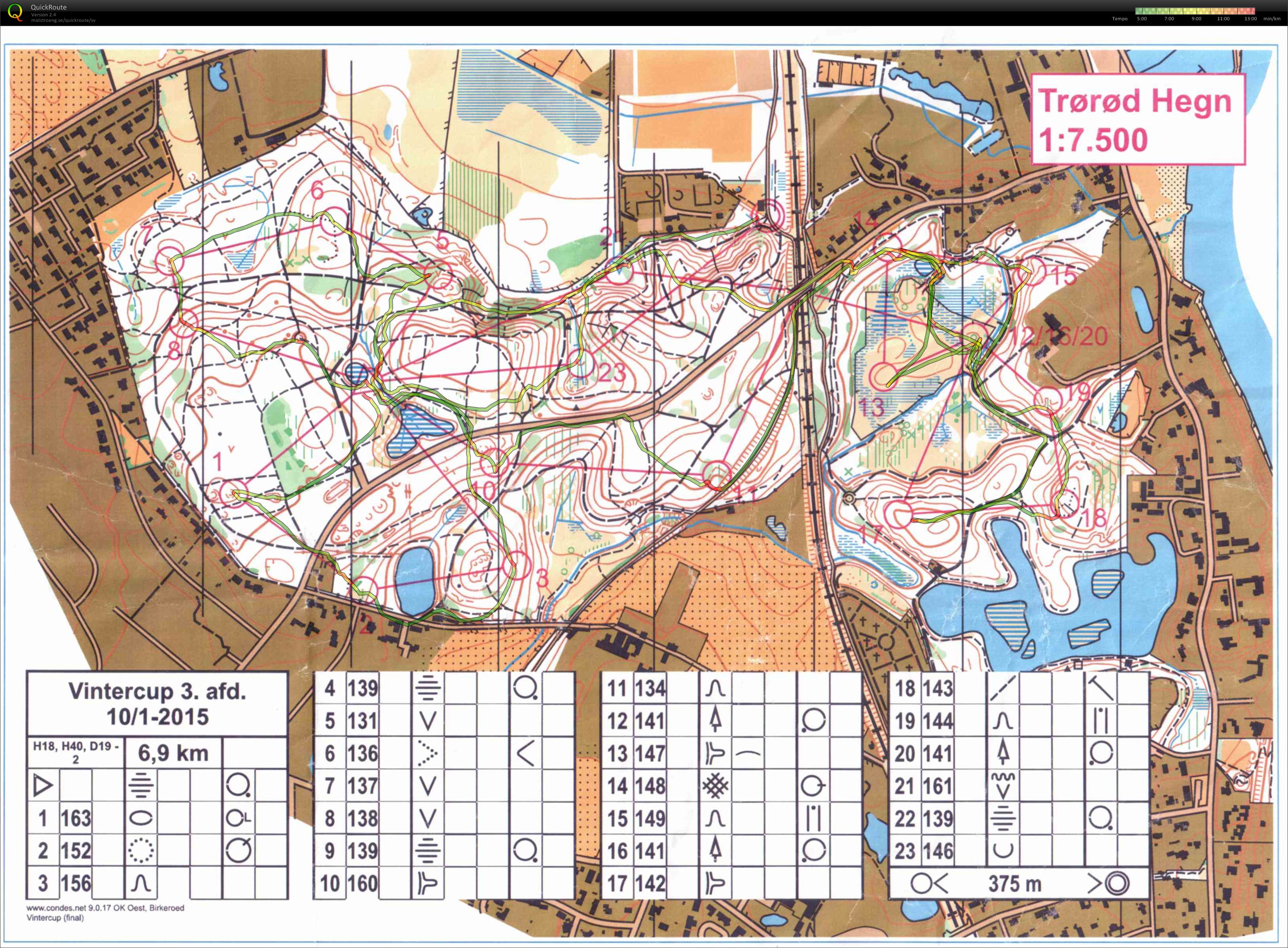 Vintercup 10-01-2015 (10.01.2015)