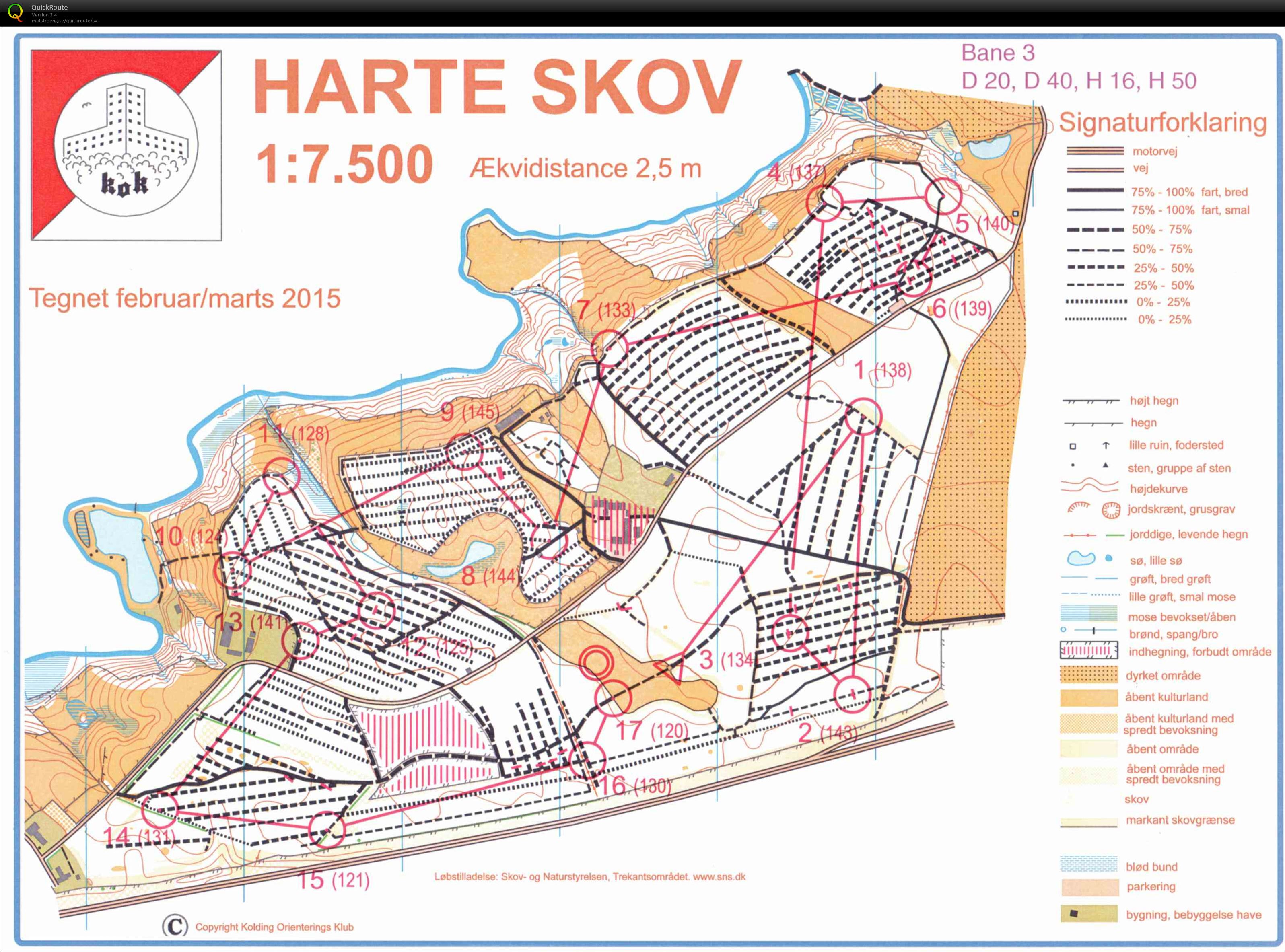 MTB-O Kolding 21-03-2015 (2015-03-21)