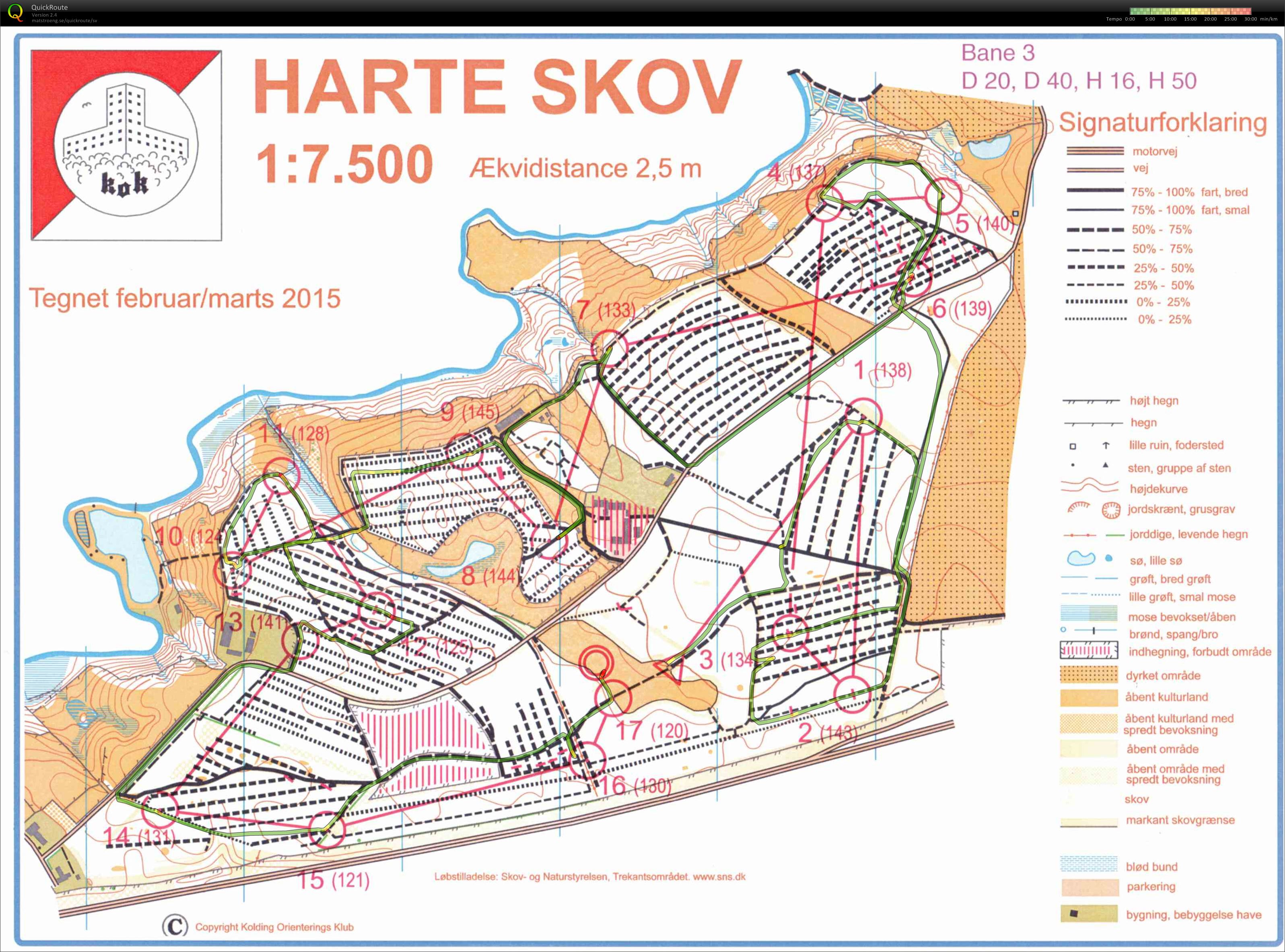 MTB-O Kolding 21-03-2015 (21/03/2015)