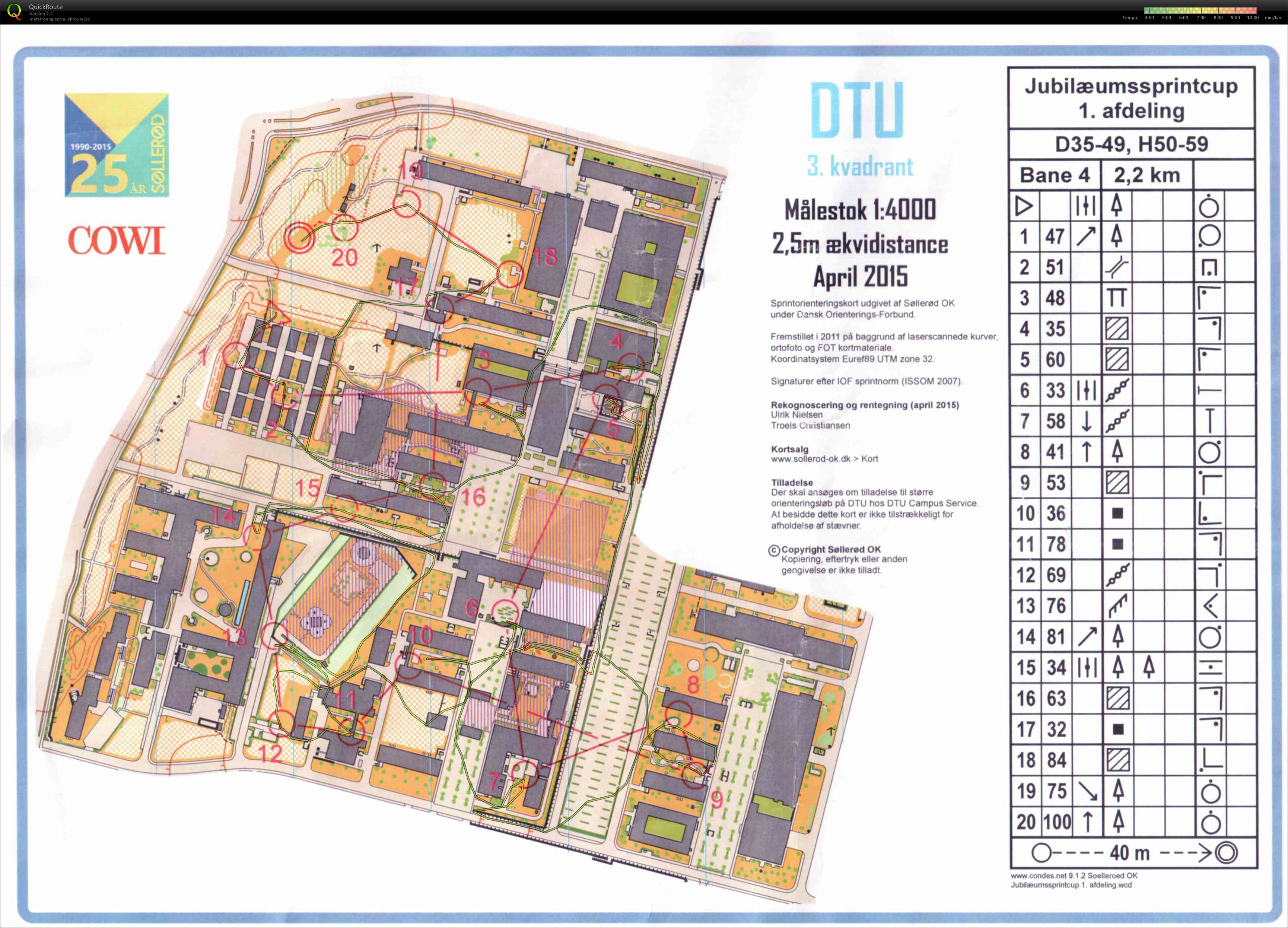 Sprint 05-05-2015 (2015-05-05)